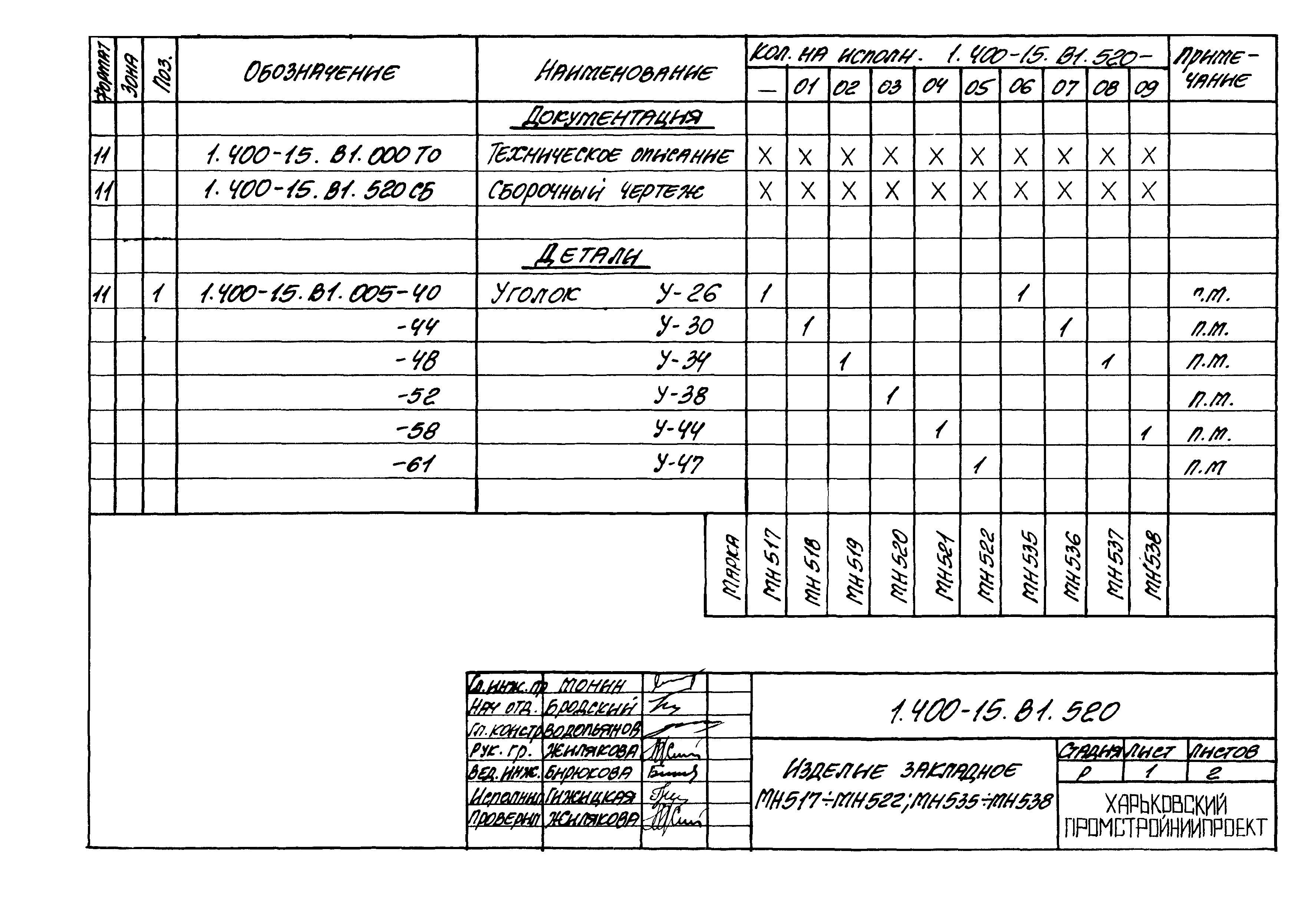 Серия 1.400-15