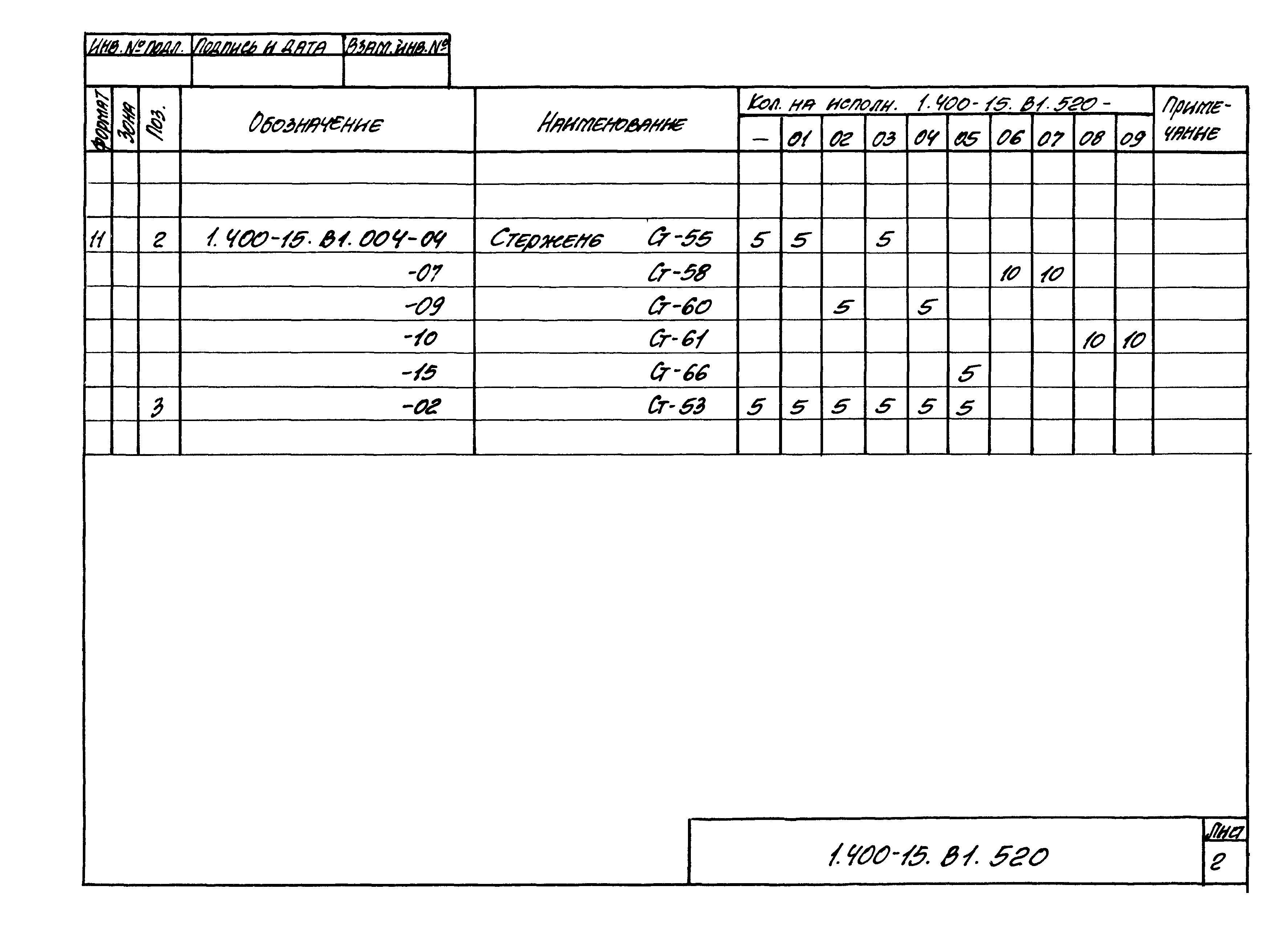 Серия 1.400-15