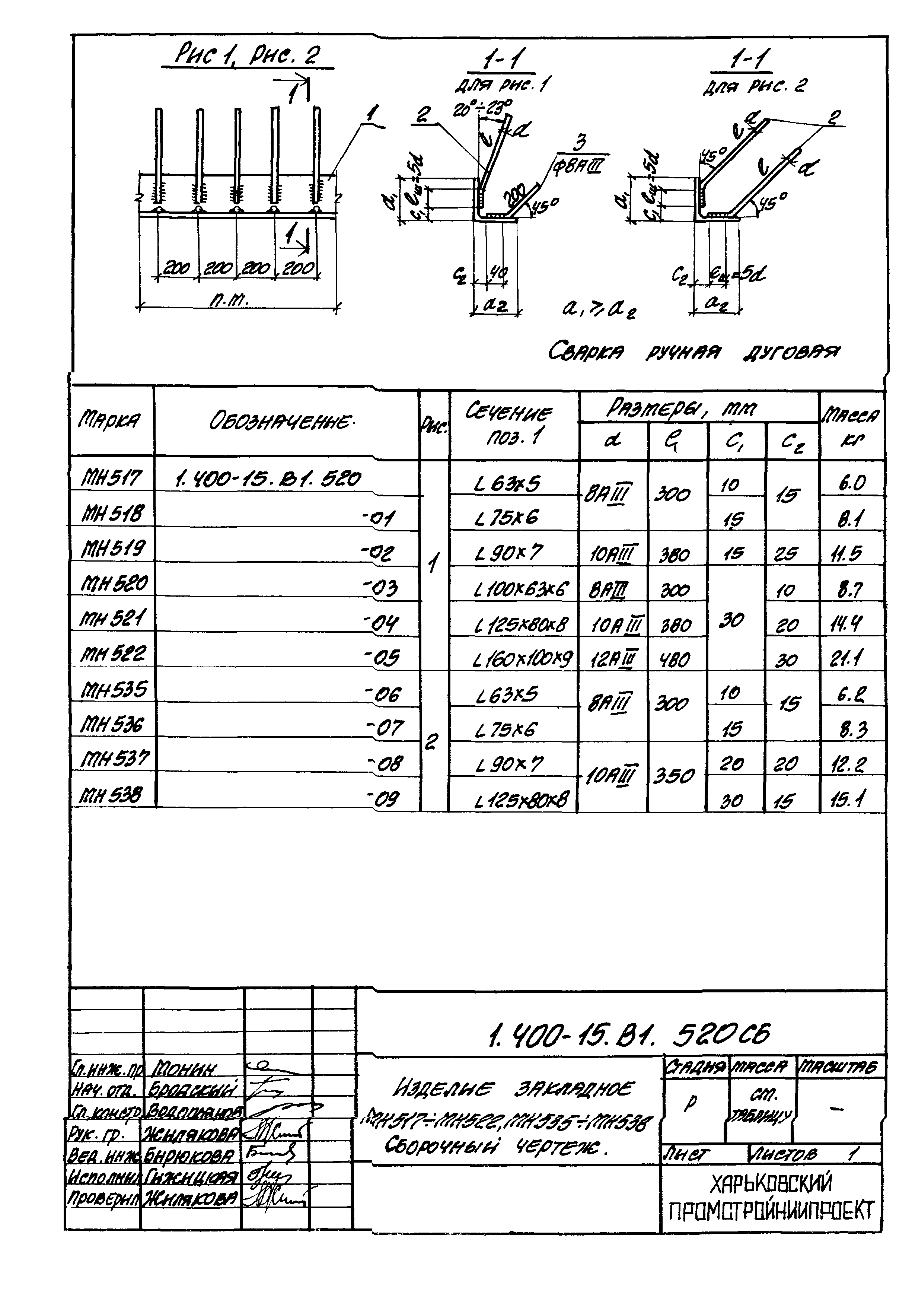 Серия 1.400-15