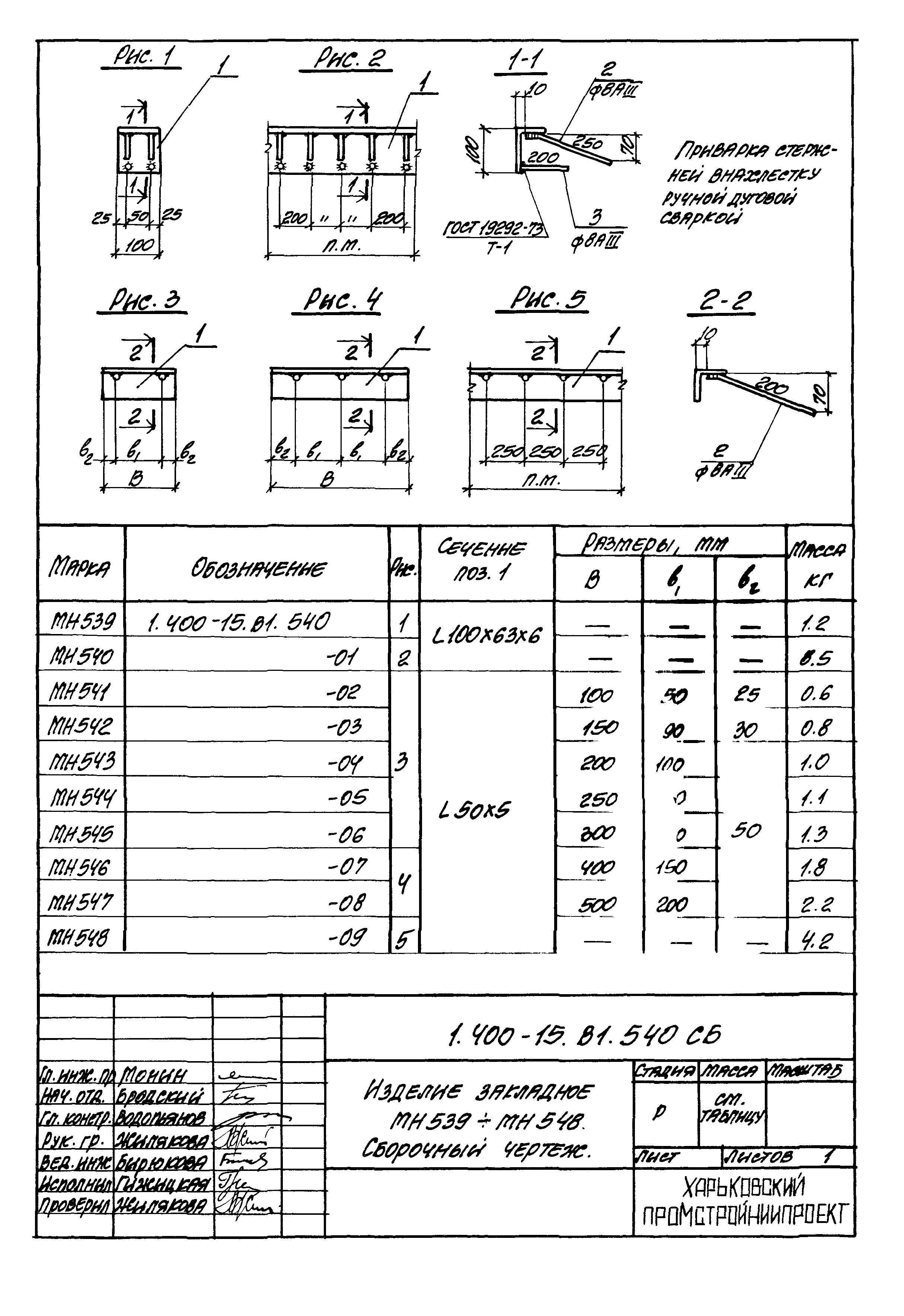 Серия 1.400-15