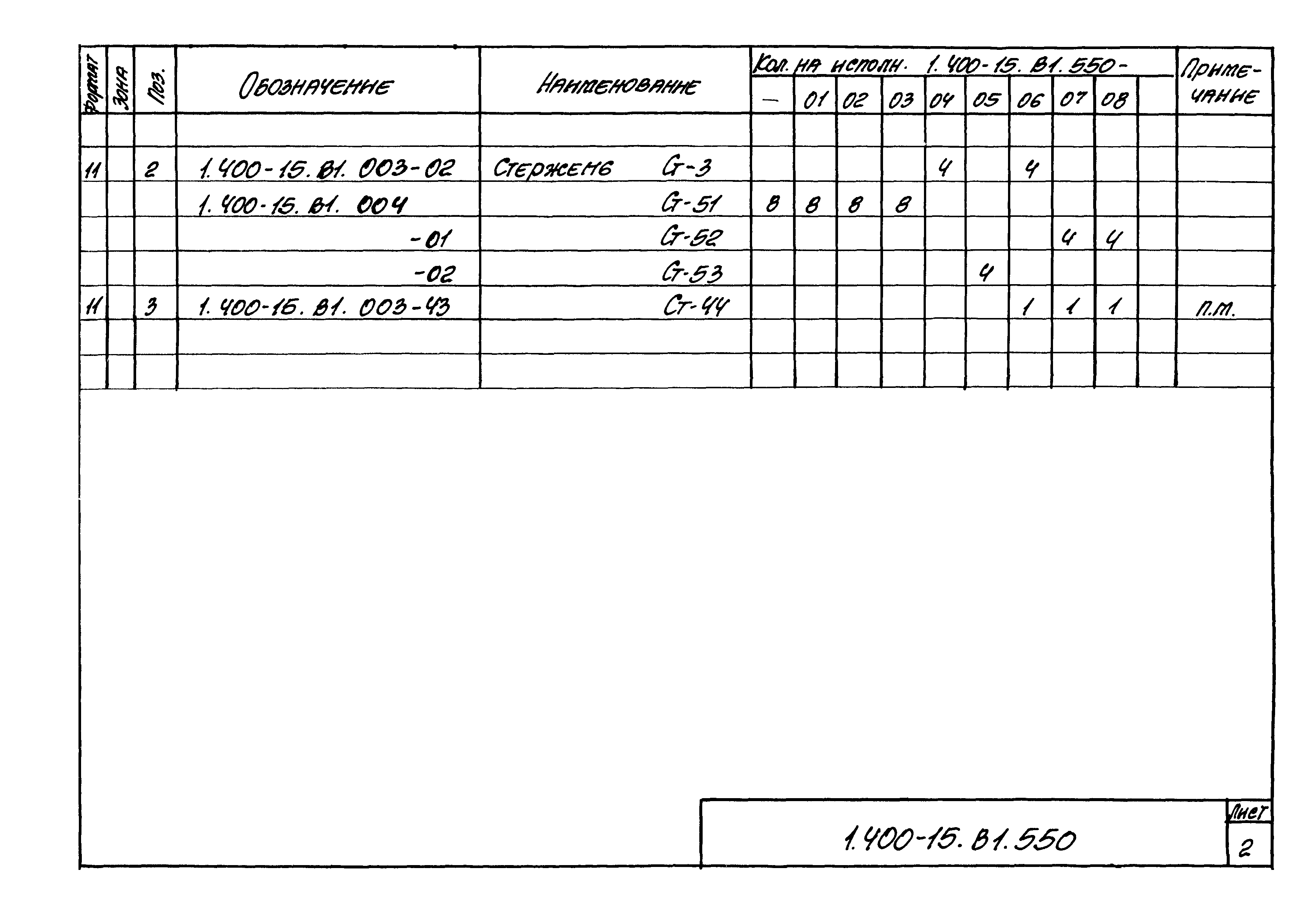 Серия 1.400-15