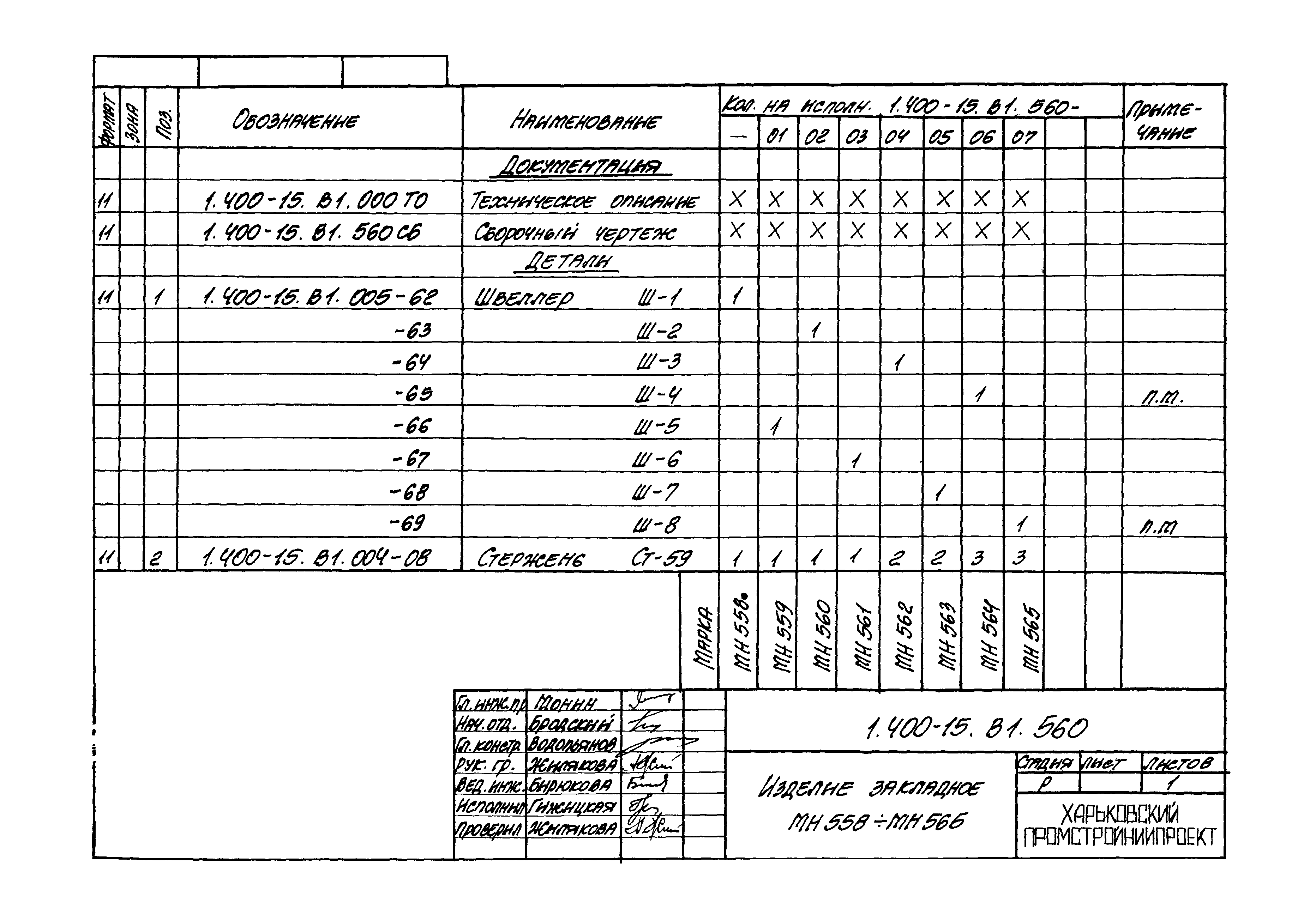 Серия 1.400-15