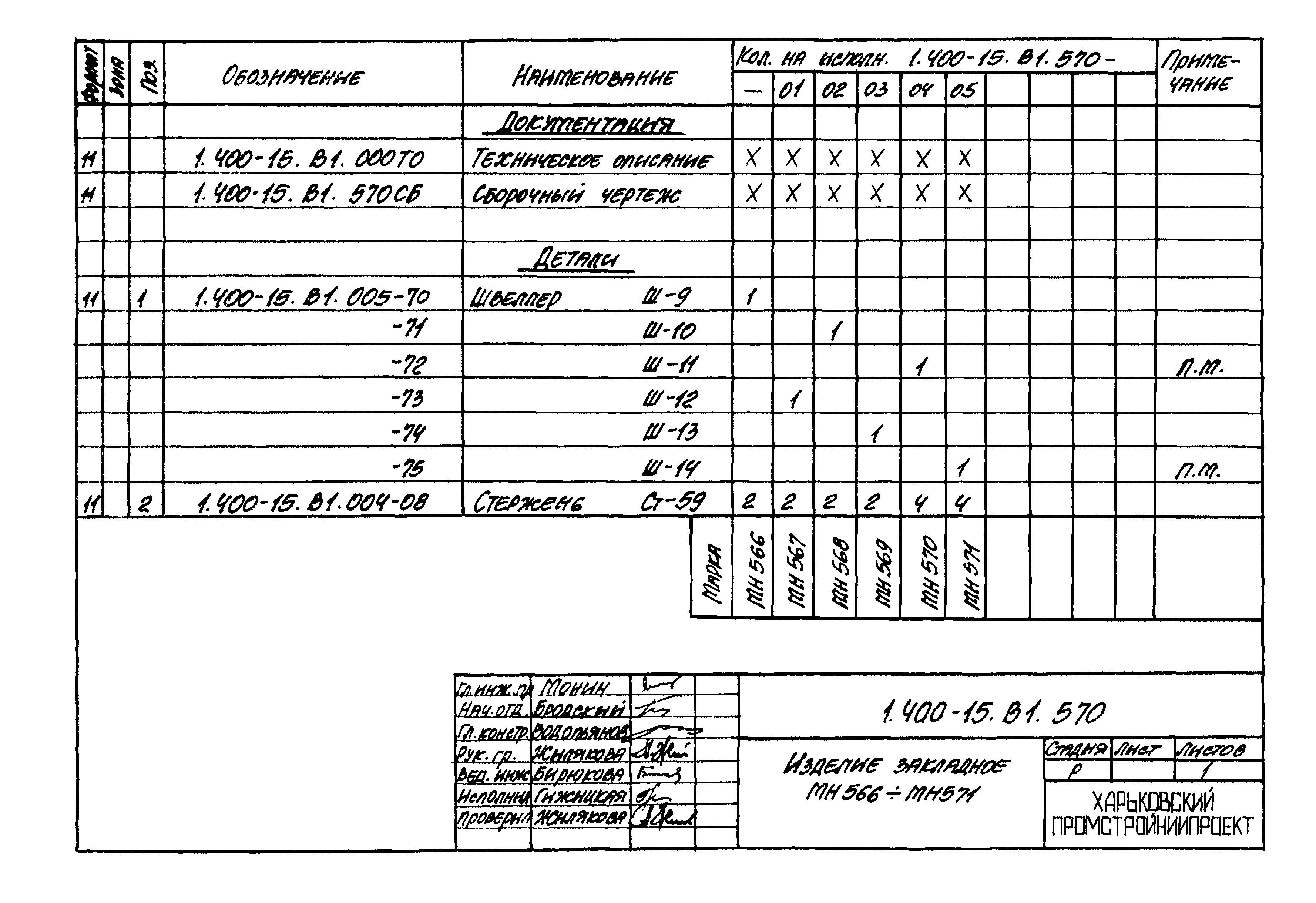 Серия 1.400-15