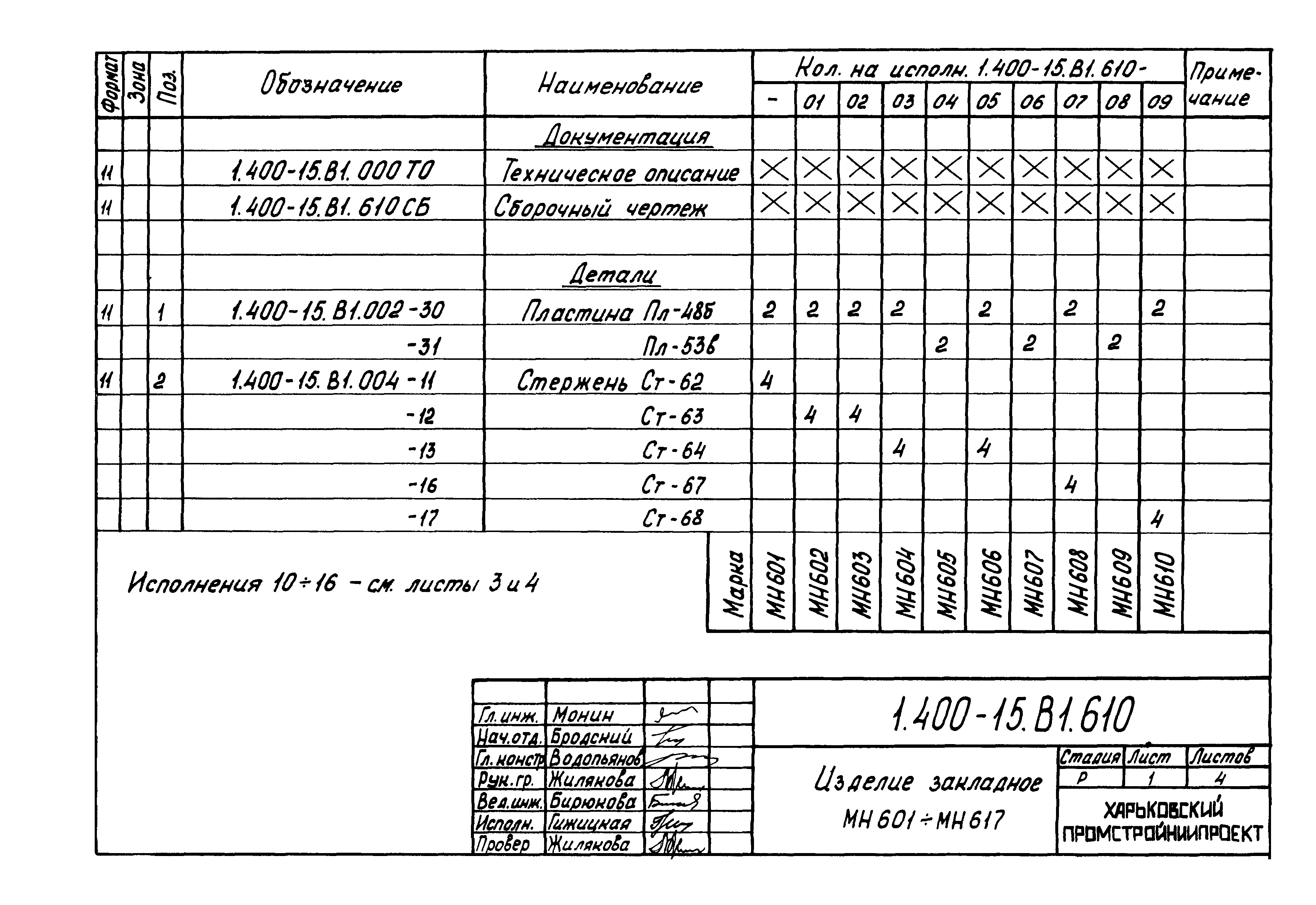 Серия 1.400-15