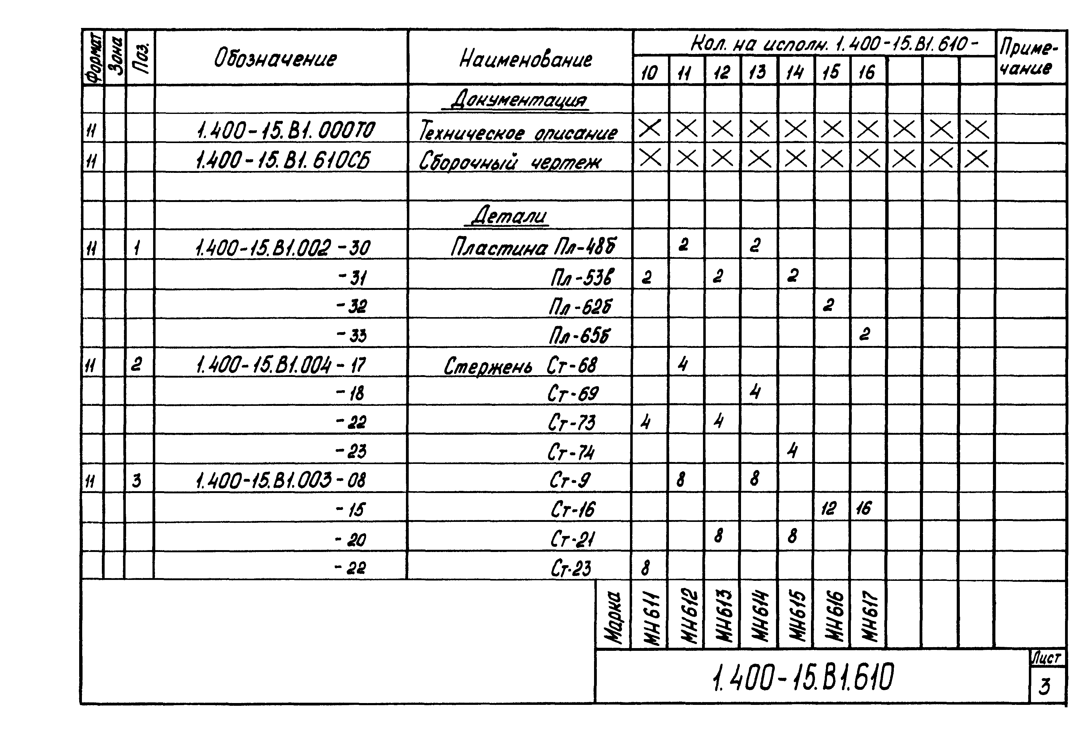 Серия 1.400-15