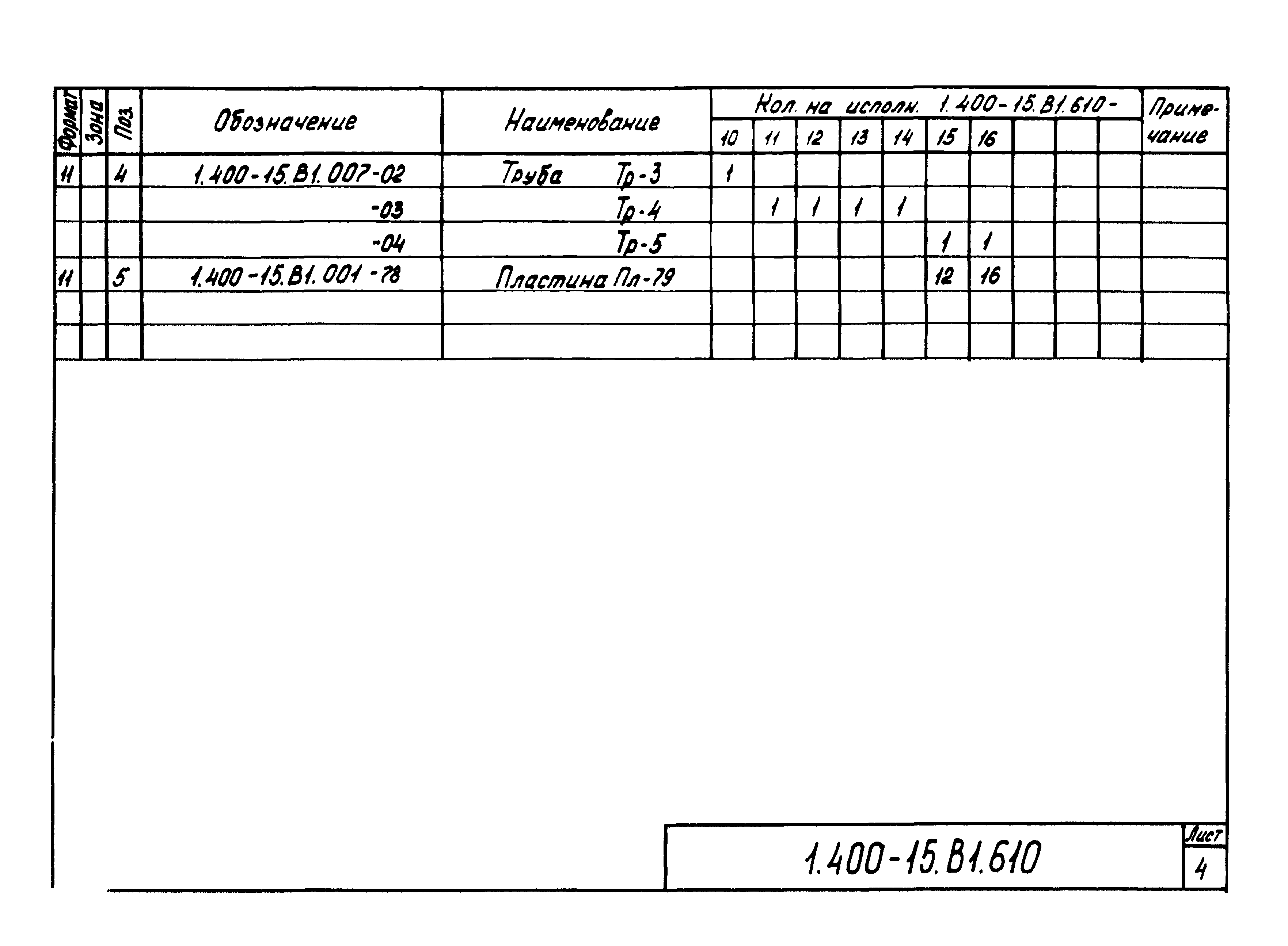 Серия 1.400-15