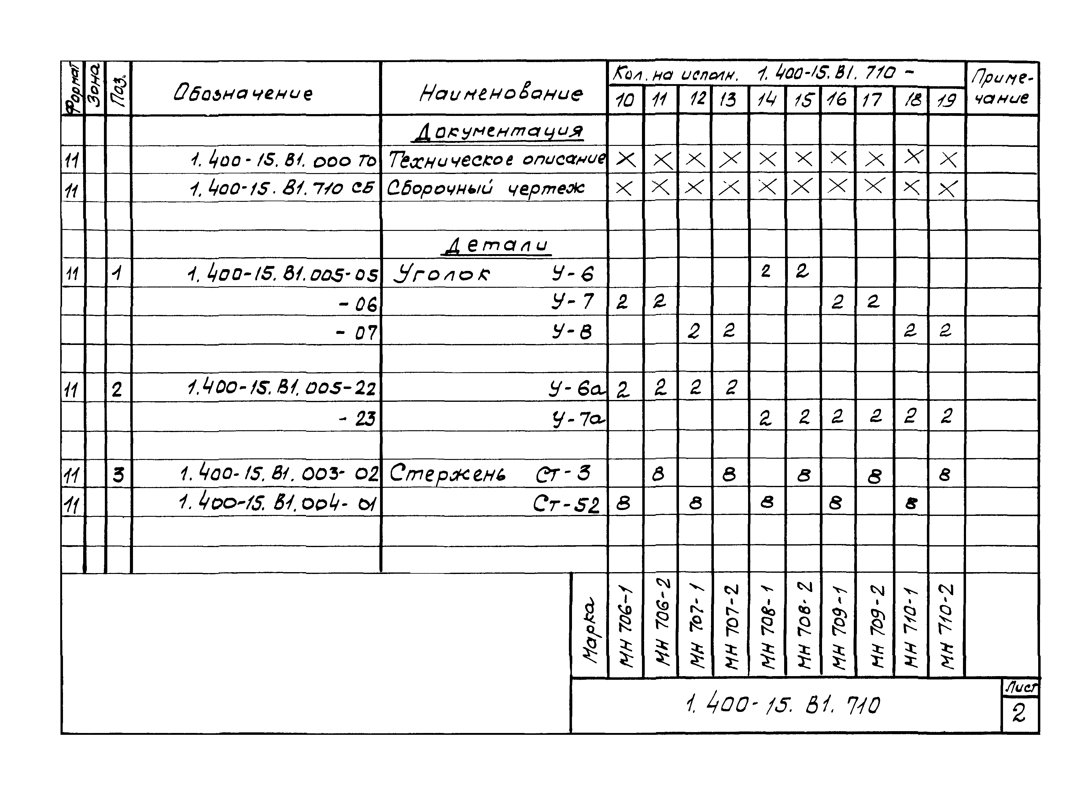 Серия 1.400-15