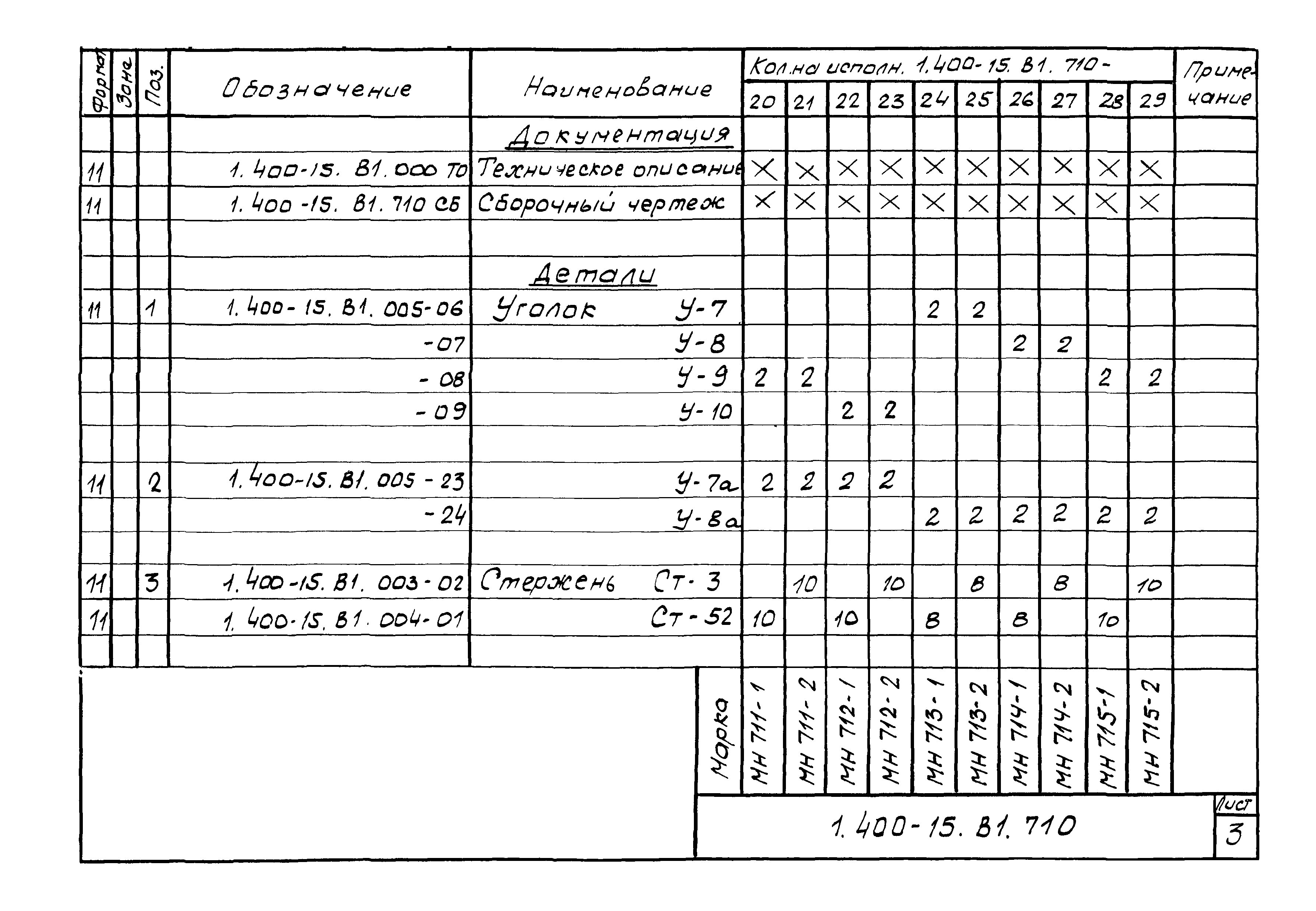 Серия 1.400-15