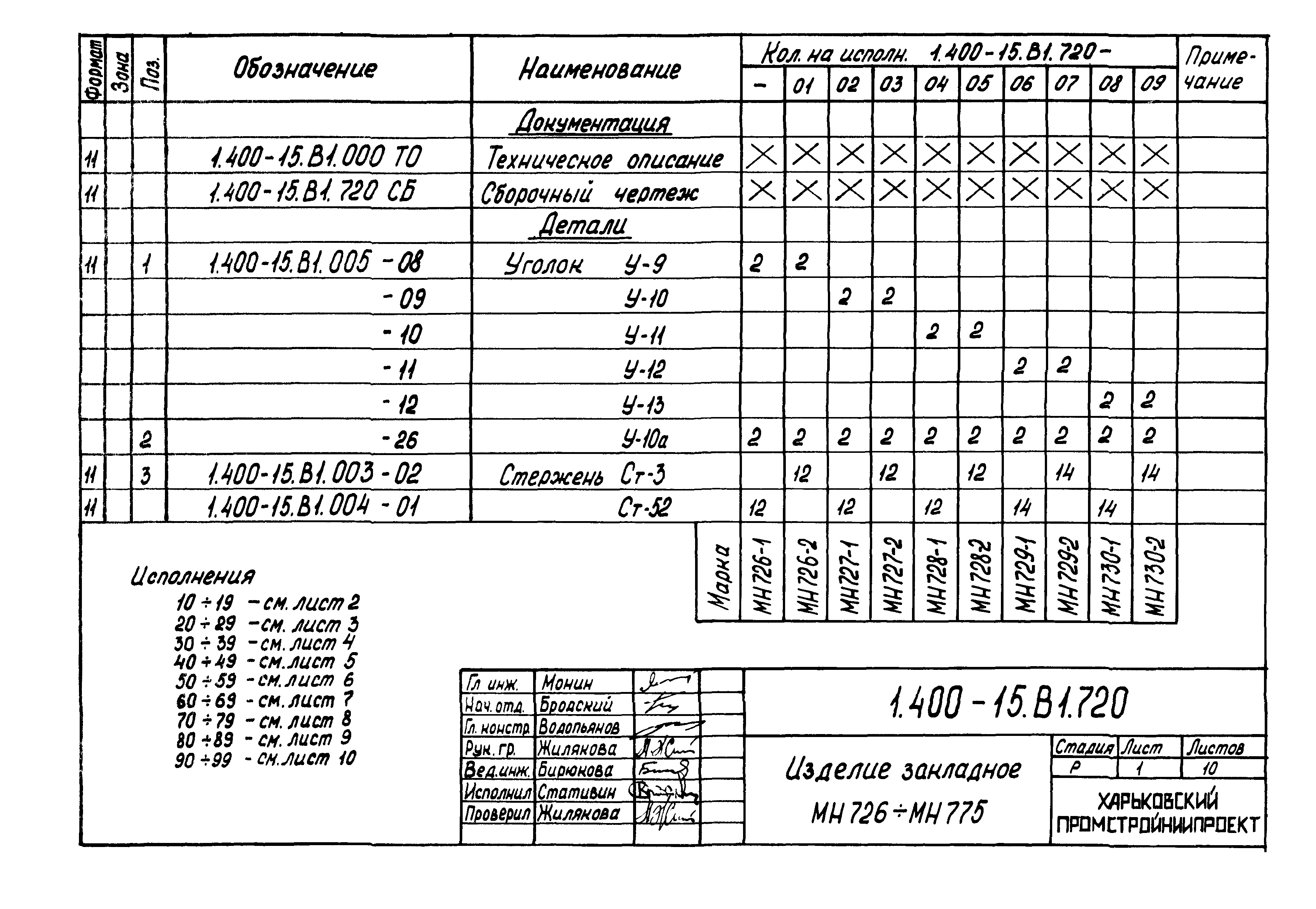 Серия 1.400-15