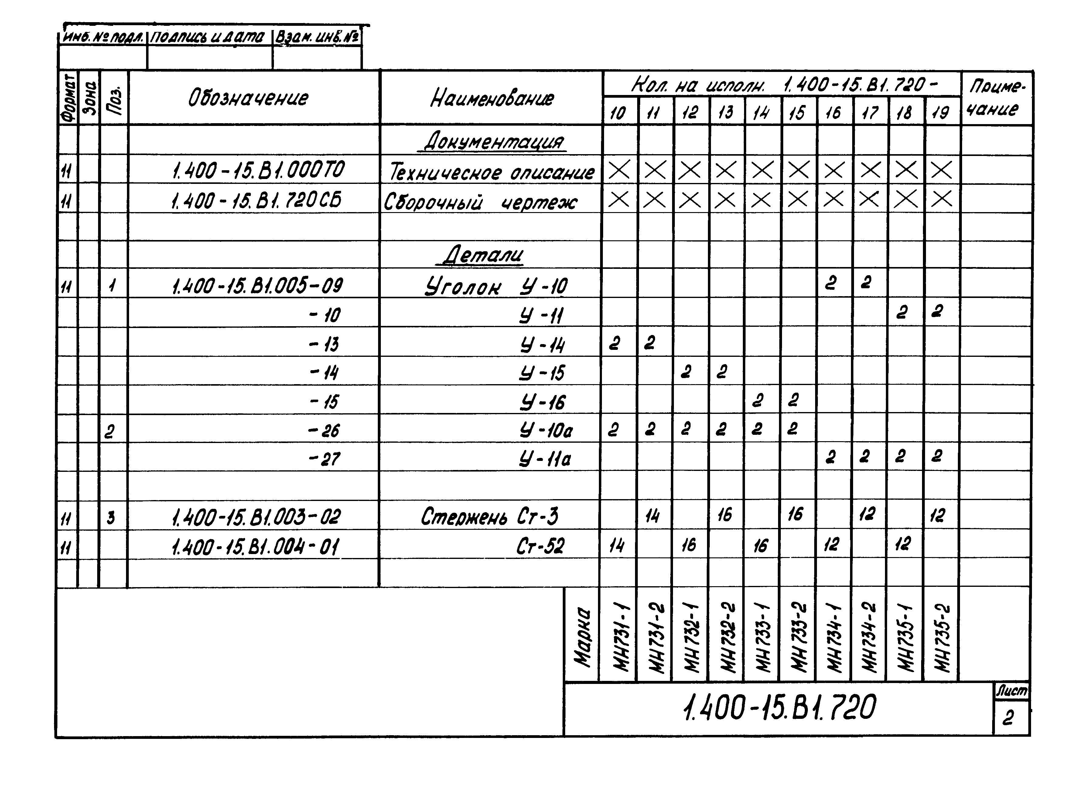 Серия 1.400-15