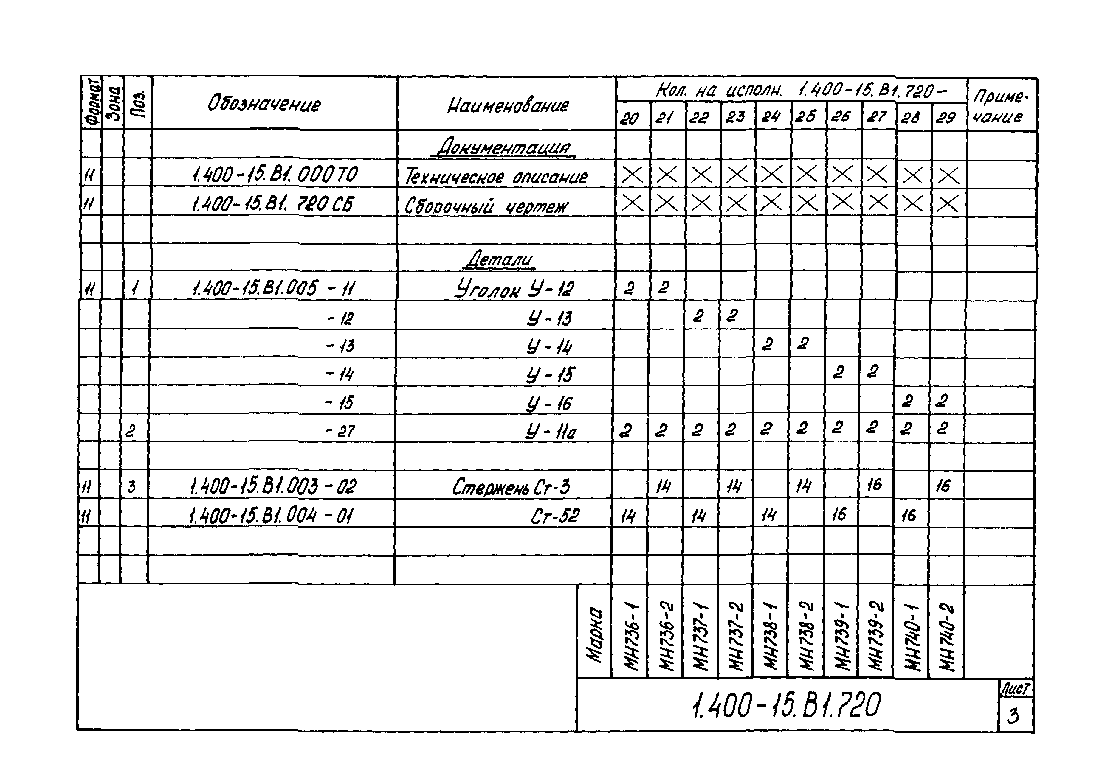 Серия 1.400-15