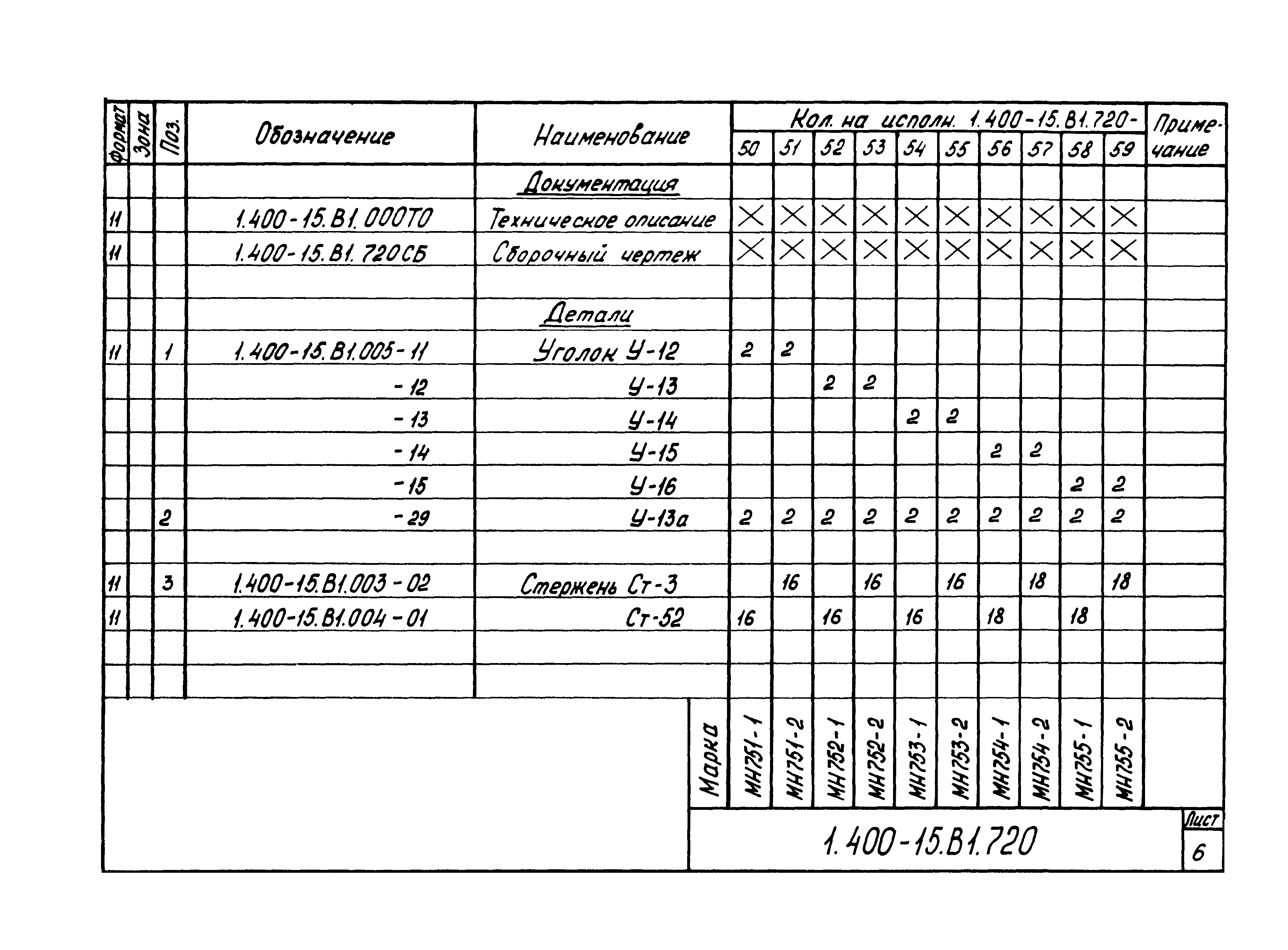 Серия 1.400-15