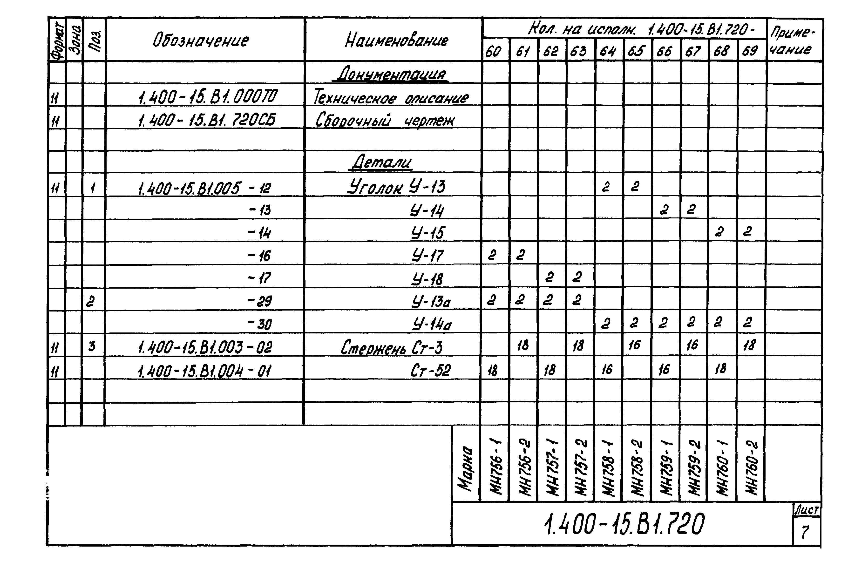 Серия 1.400-15