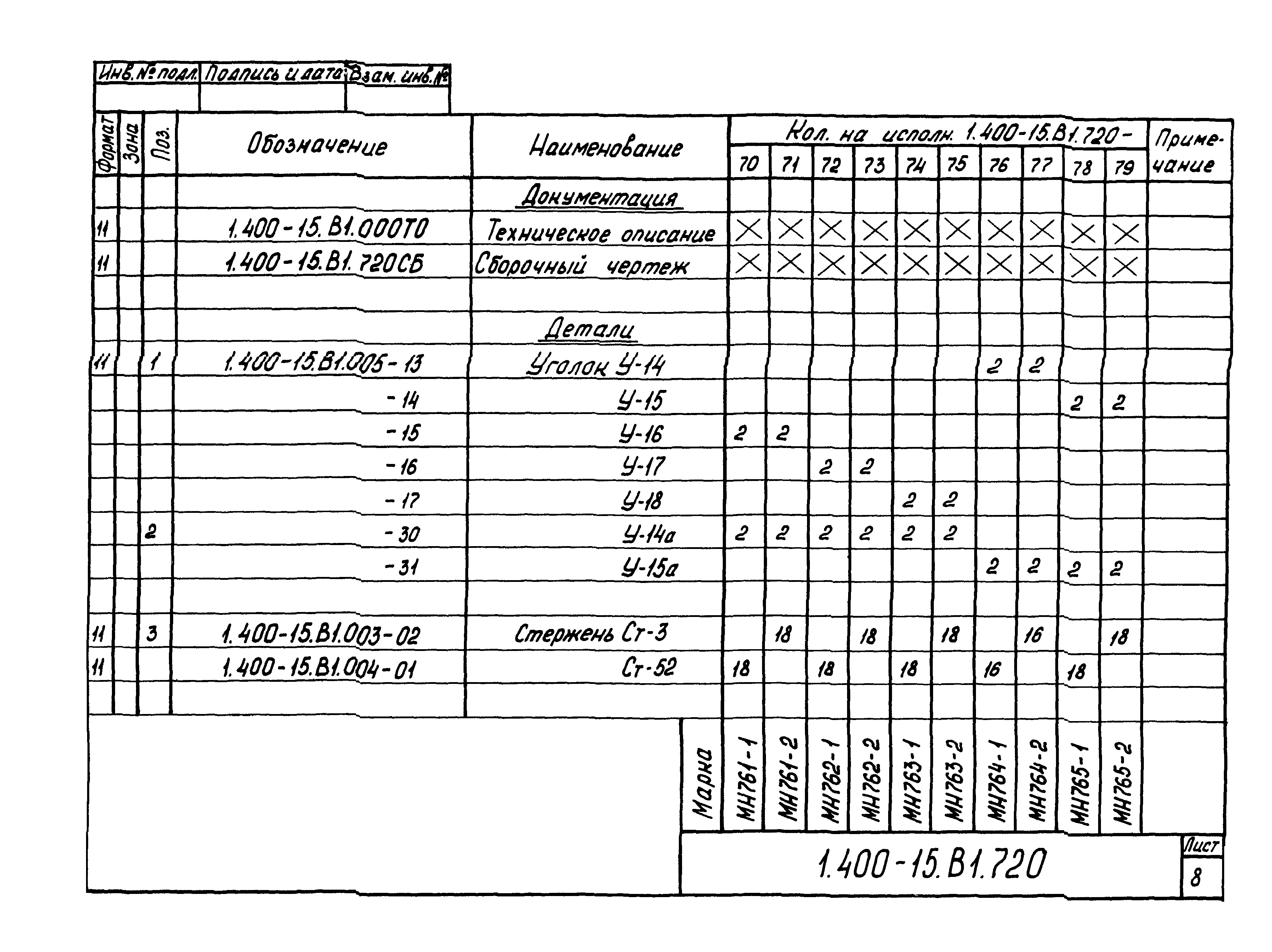 Серия 1.400-15