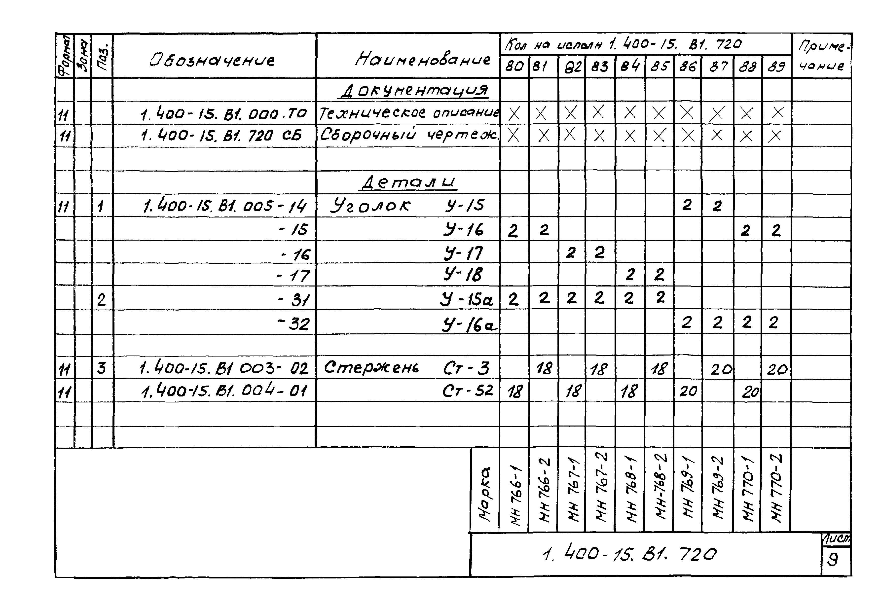 Серия 1.400-15