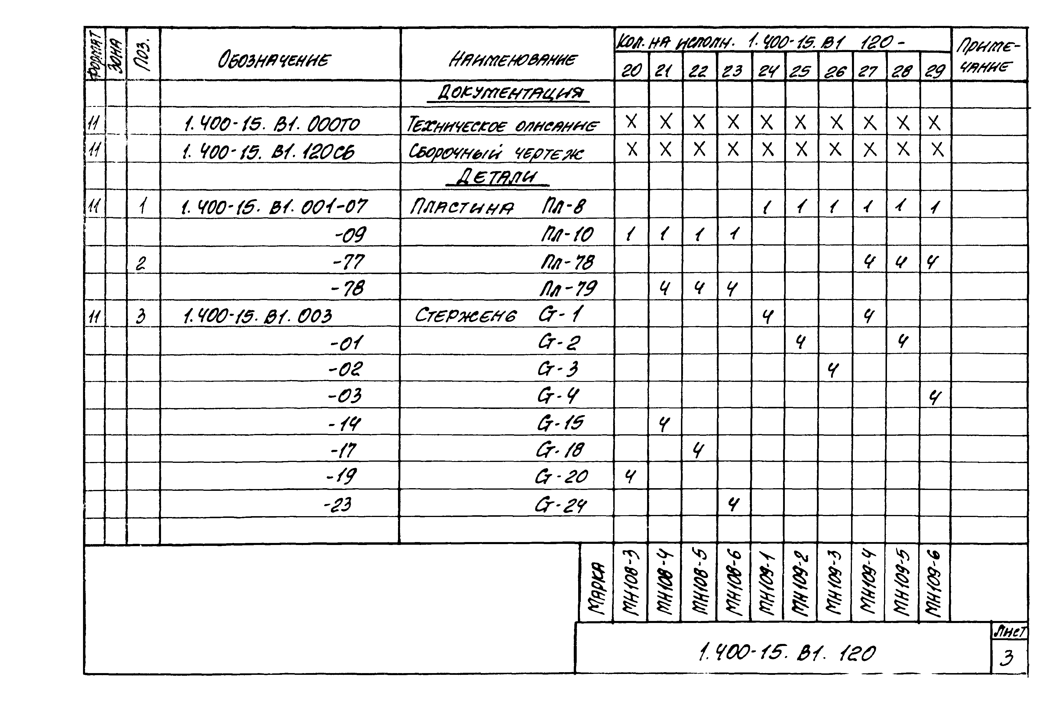 Серия 1.400-15