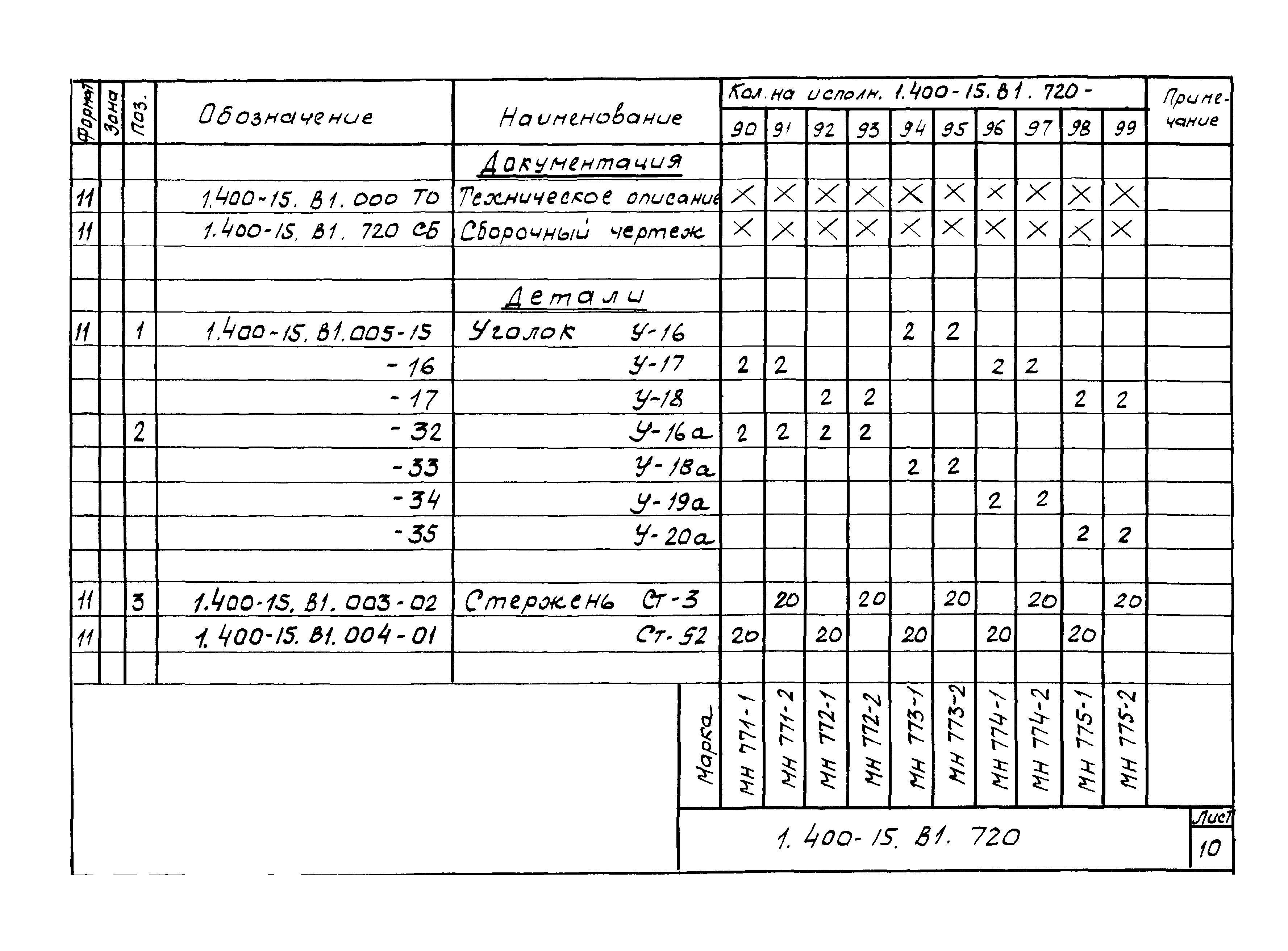 Серия 1.400-15