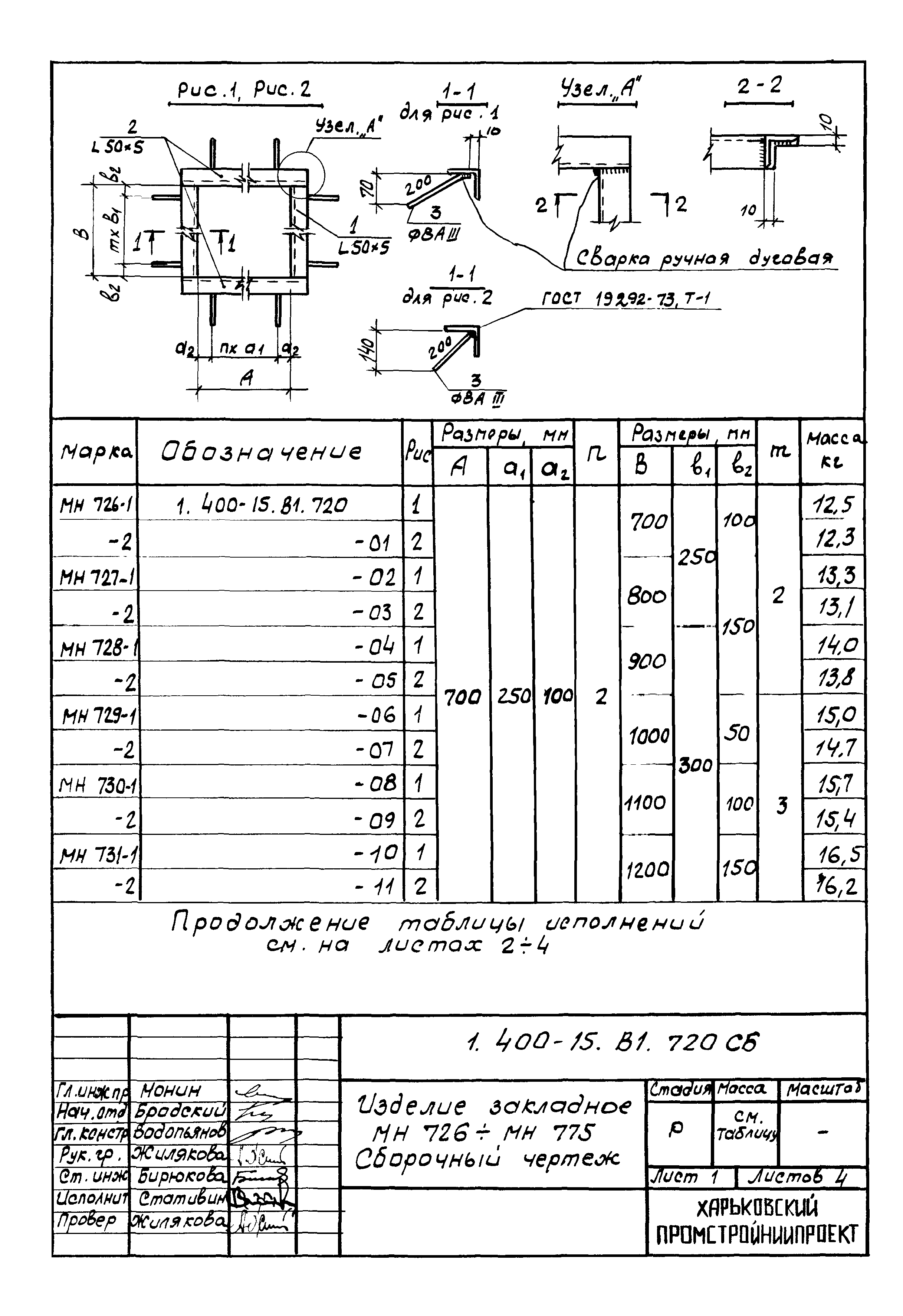 Серия 1.400-15