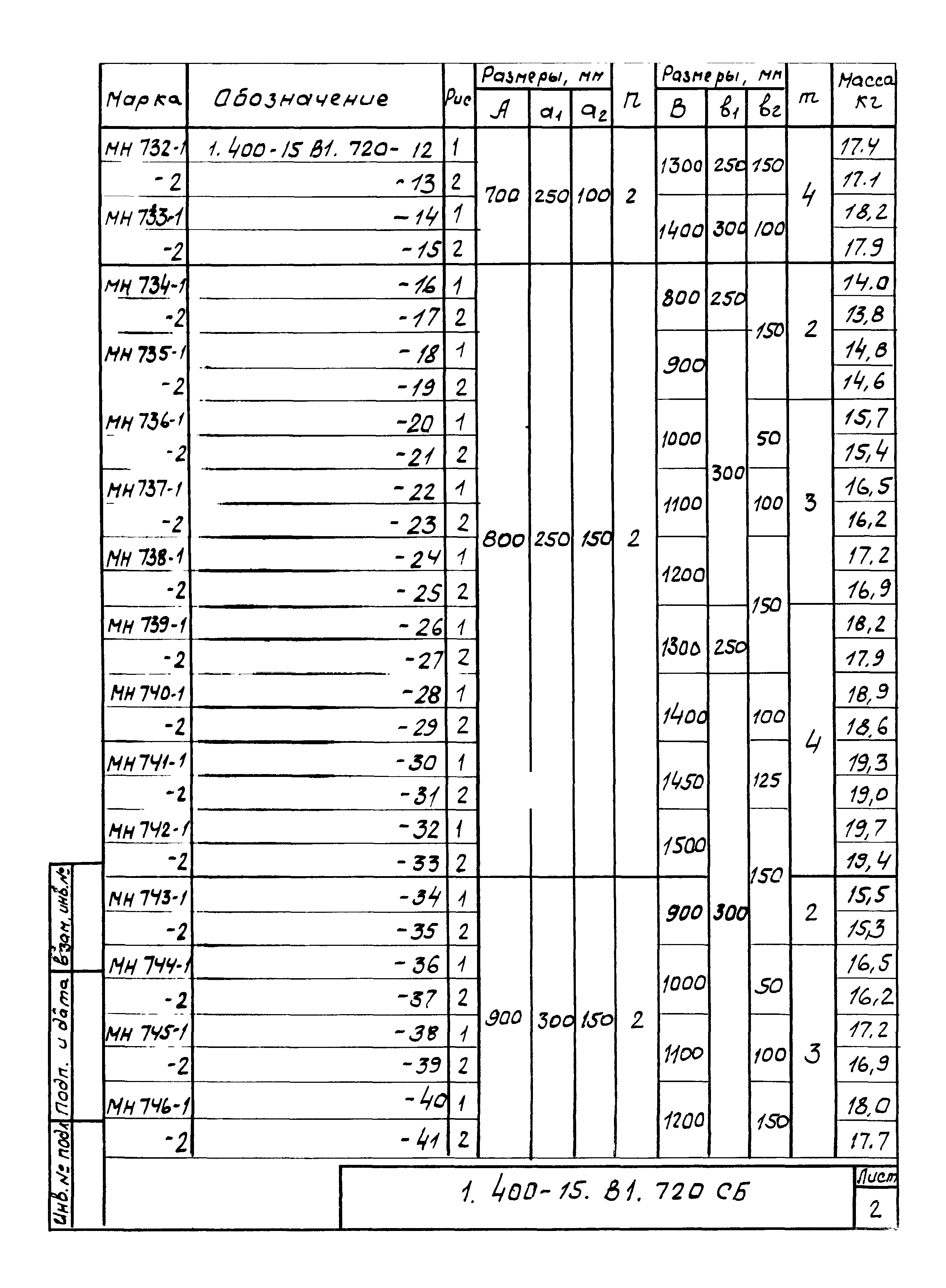 Серия 1.400-15