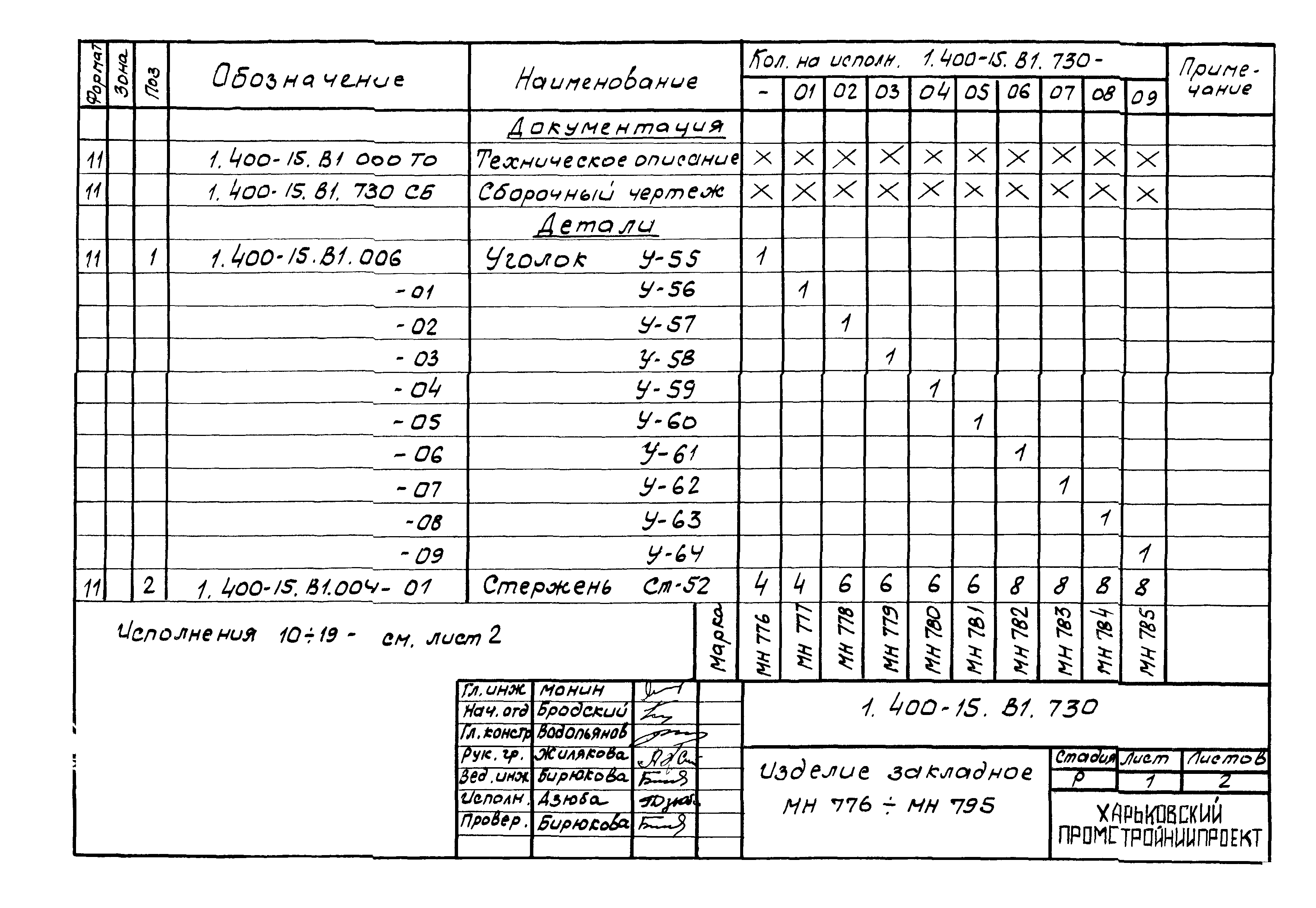 Серия 1.400-15