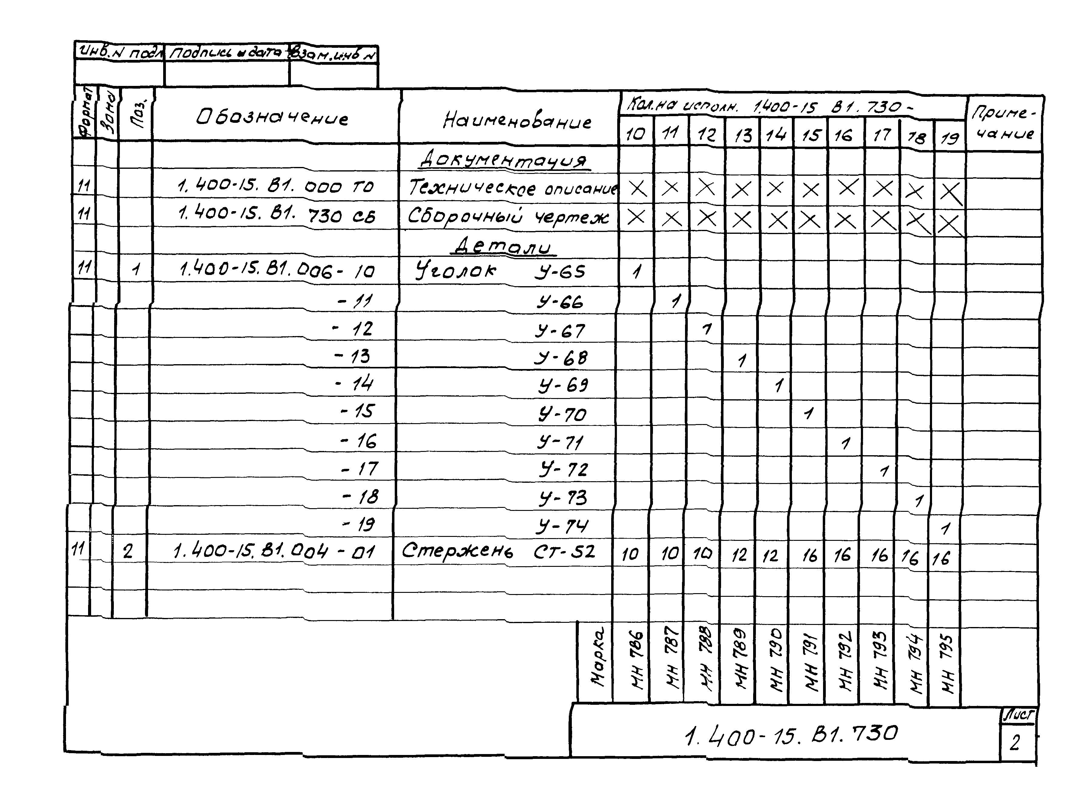 Серия 1.400-15