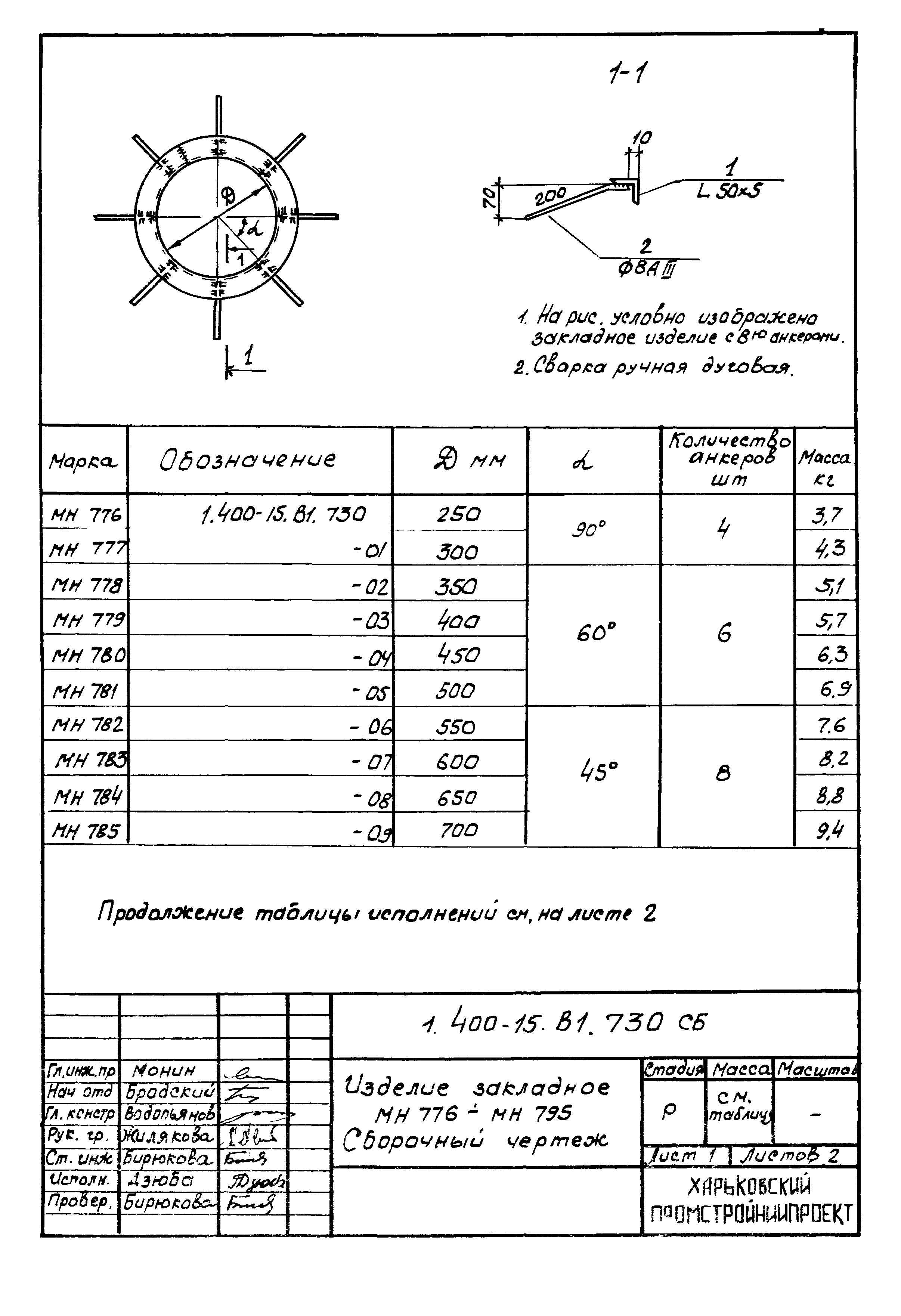 Серия 1.400-15