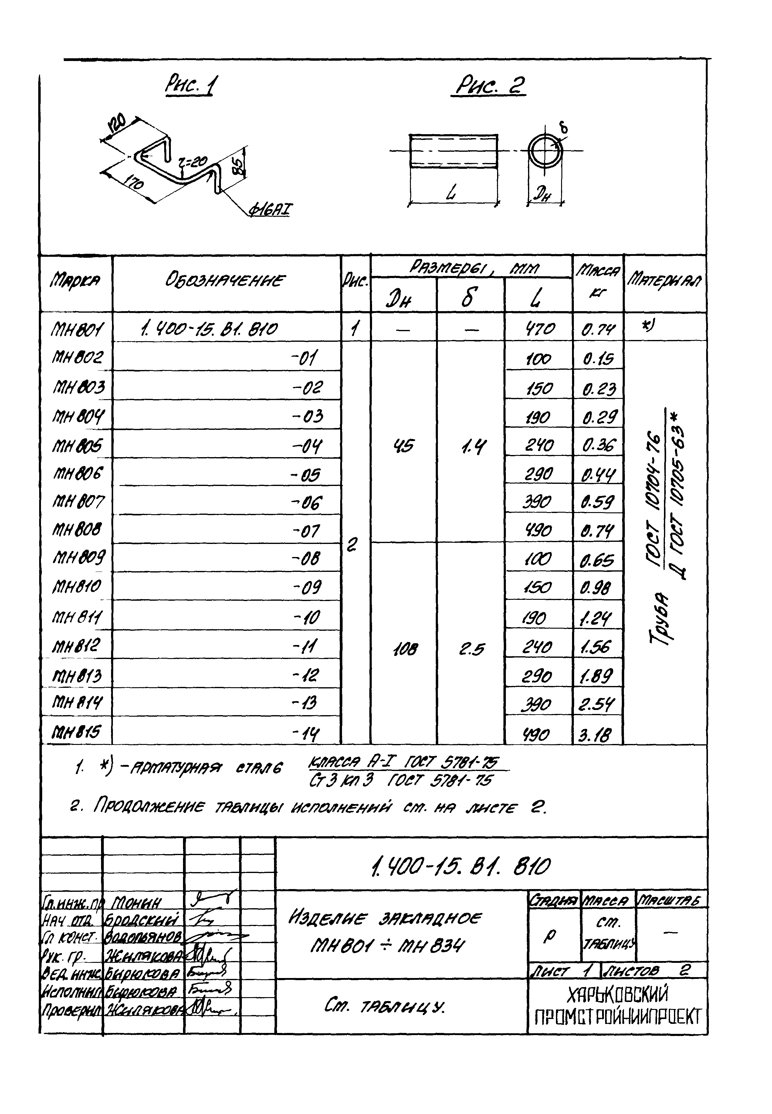 Серия 1.400-15