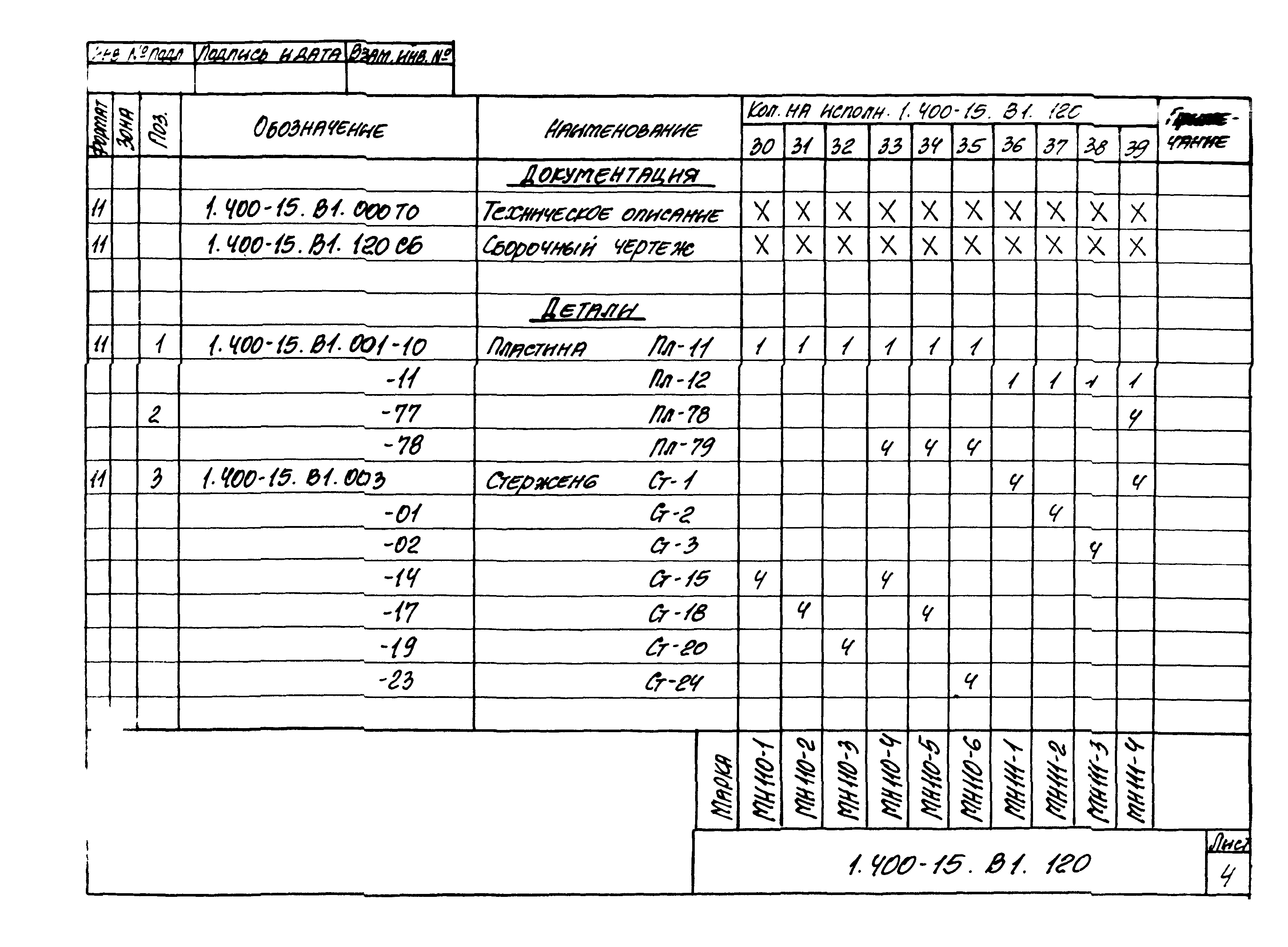 Серия 1.400-15