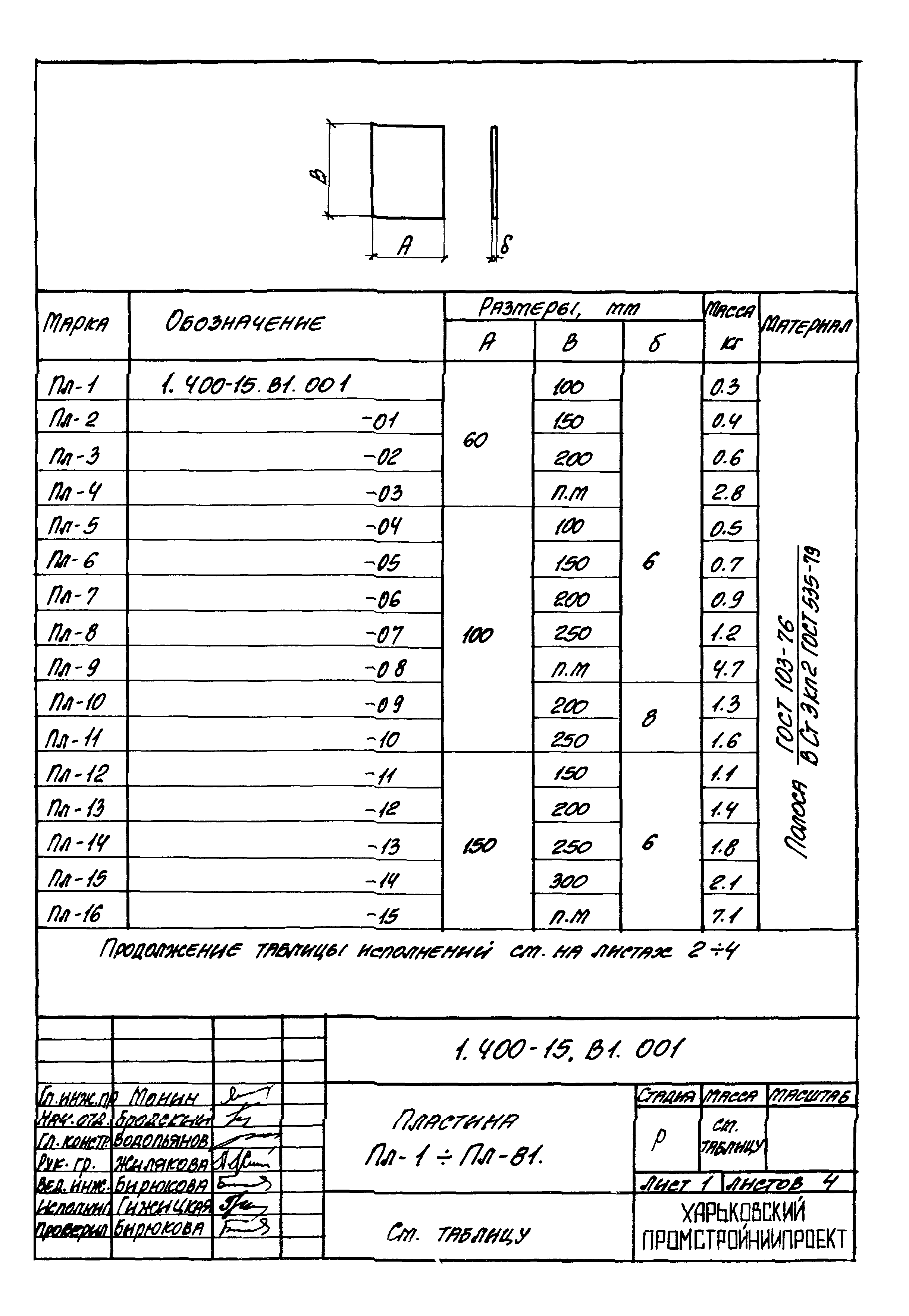 Серия 1.400-15