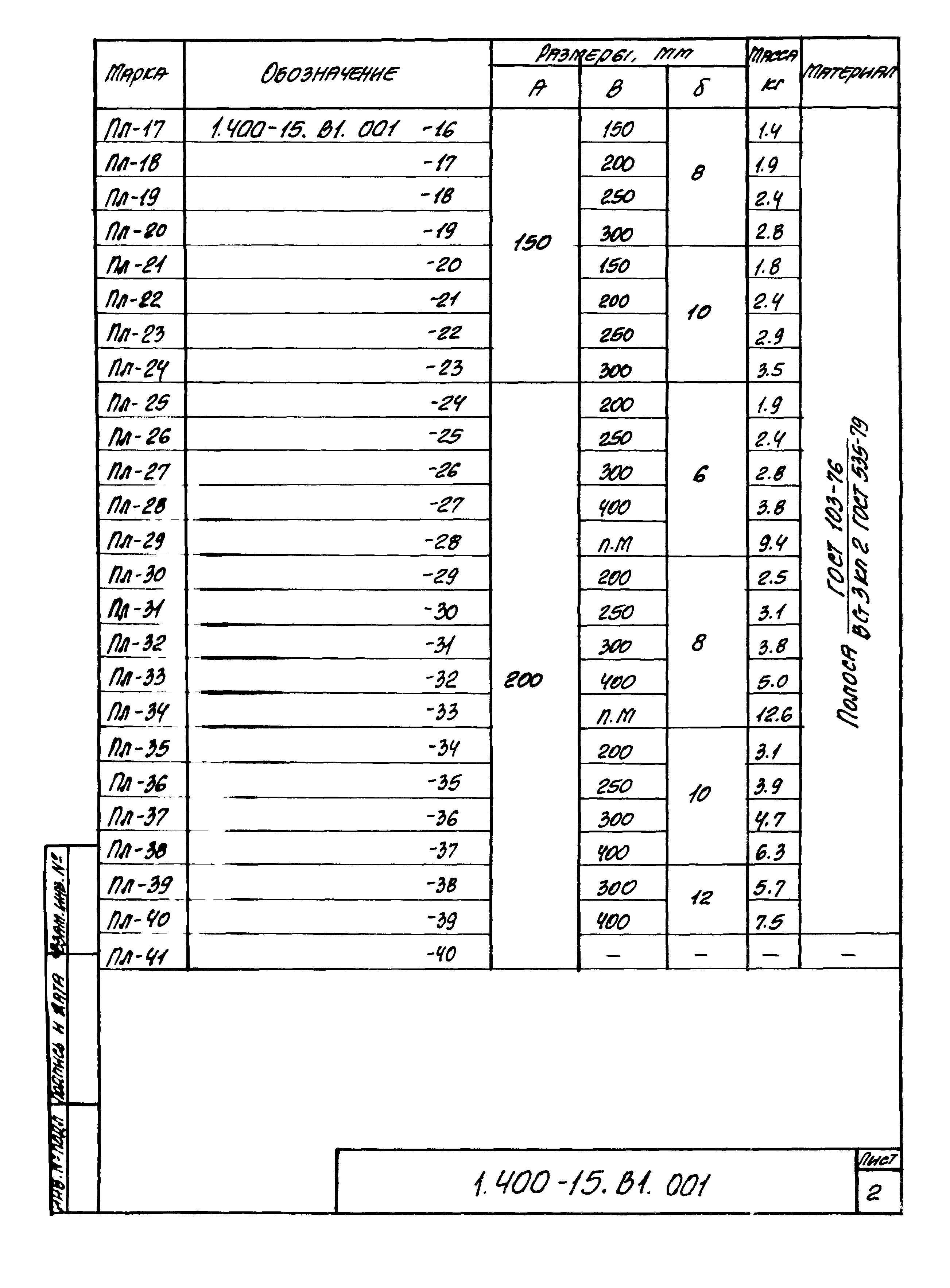 Серия 1.400-15