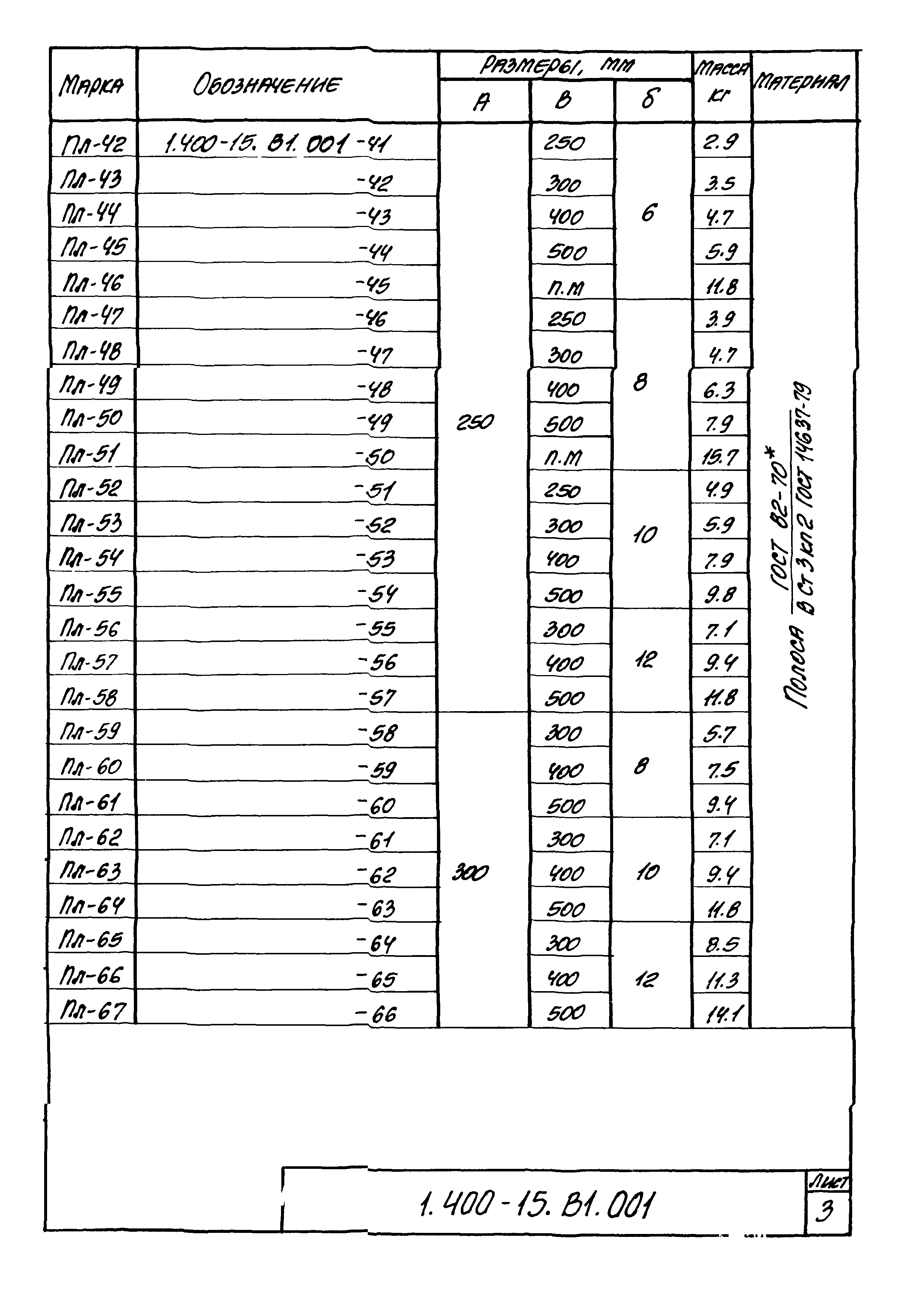 Серия 1.400-15