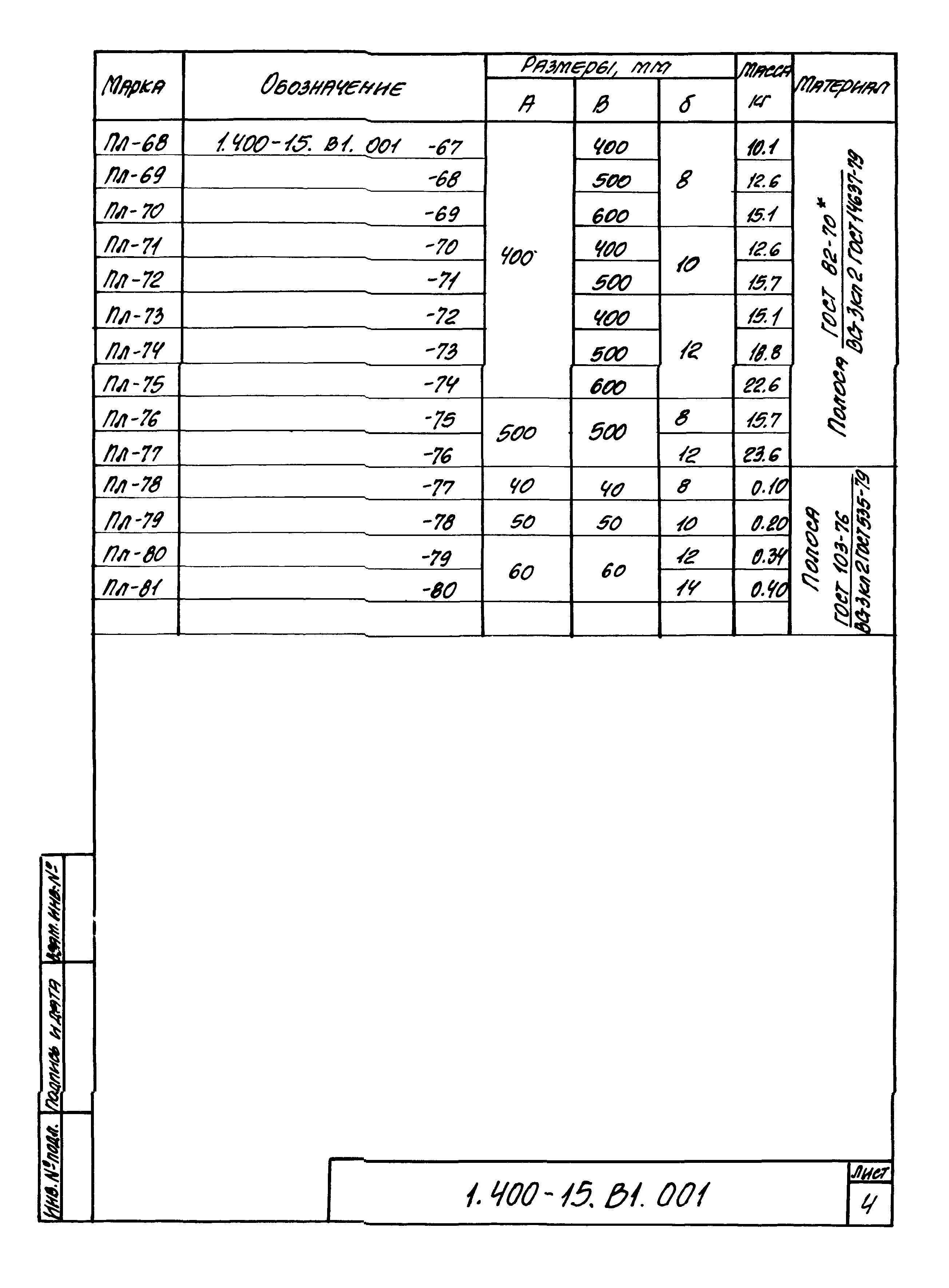 Серия 1.400-15