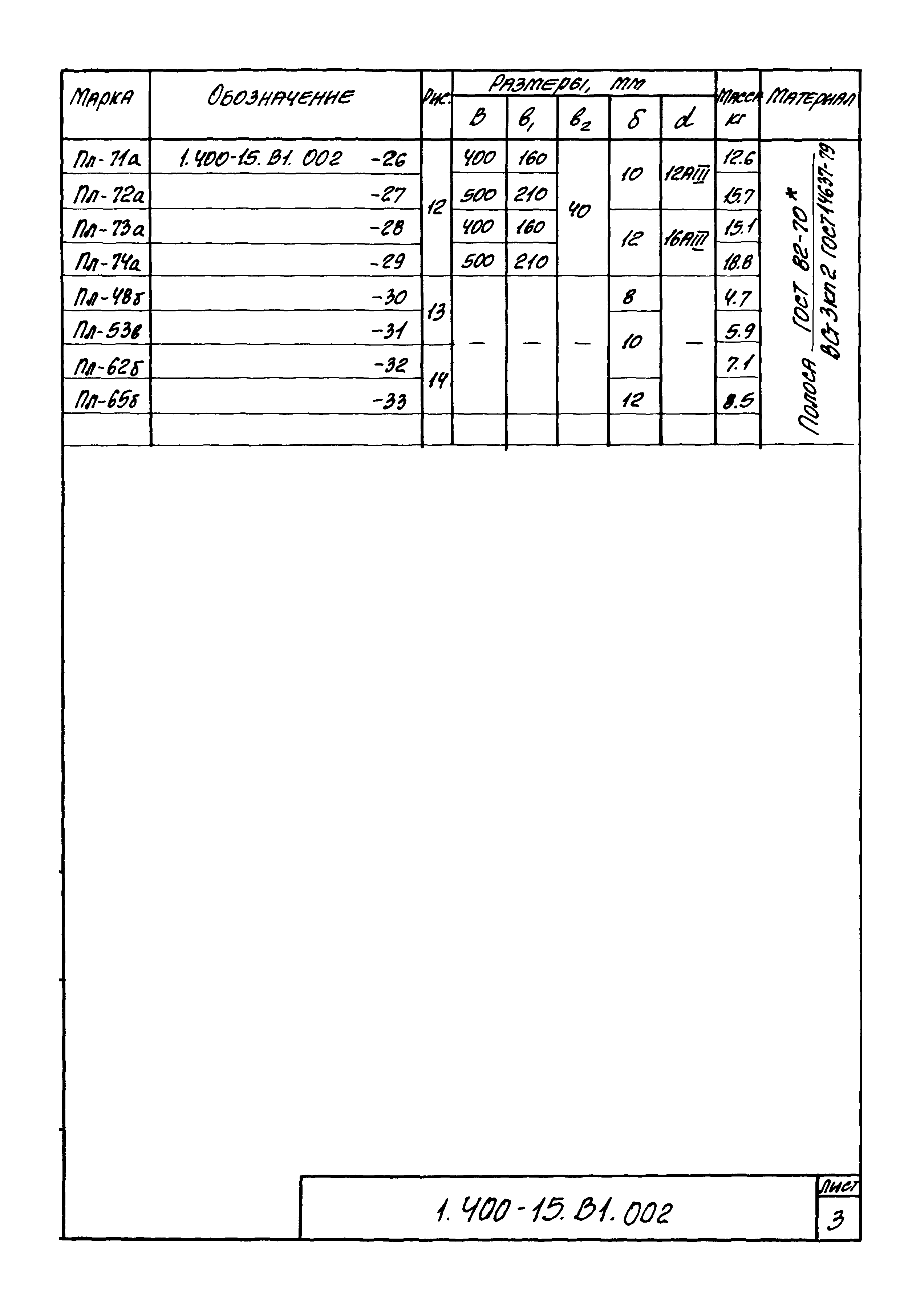 Серия 1.400-15