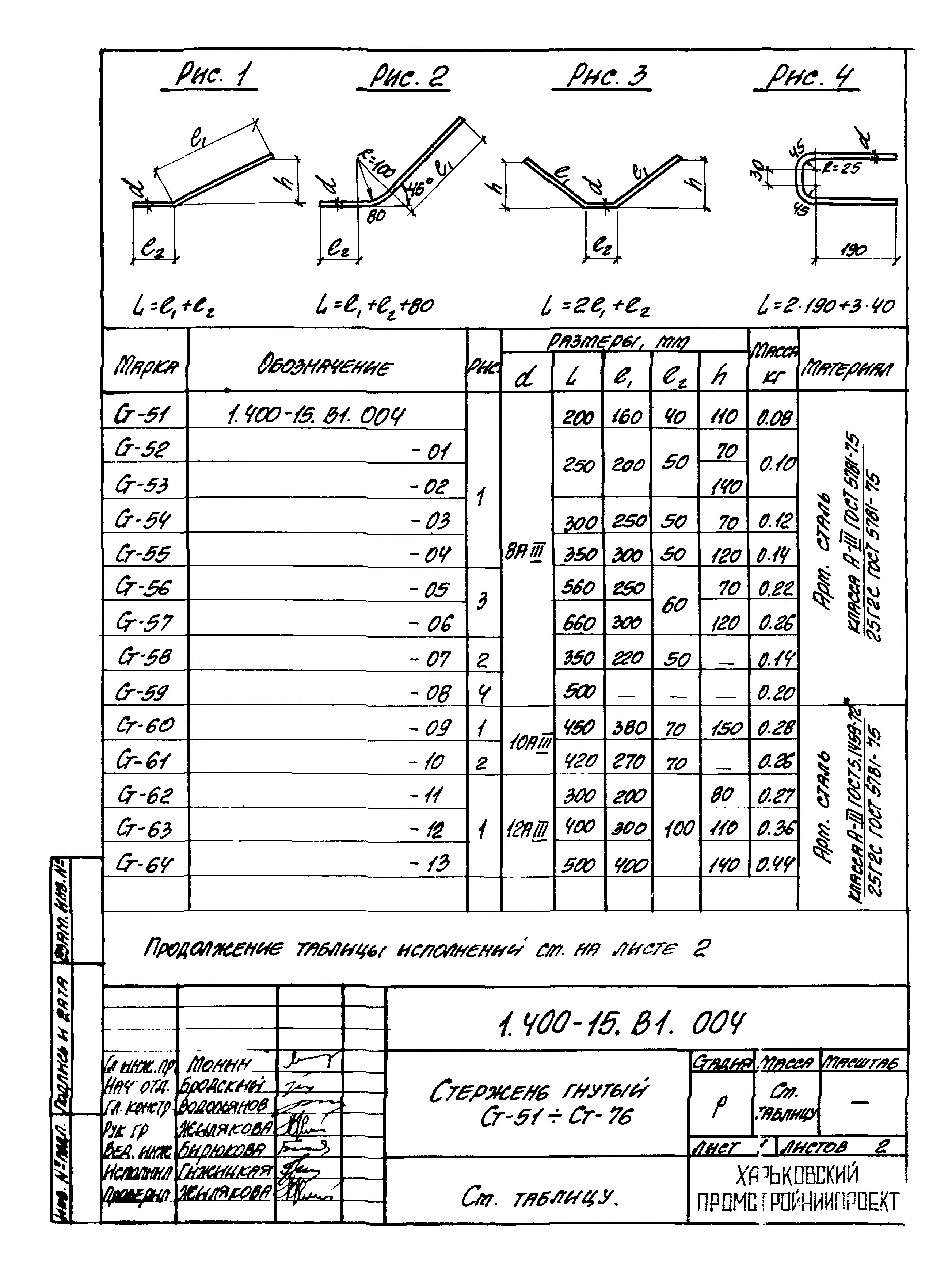 Серия 1.400-15