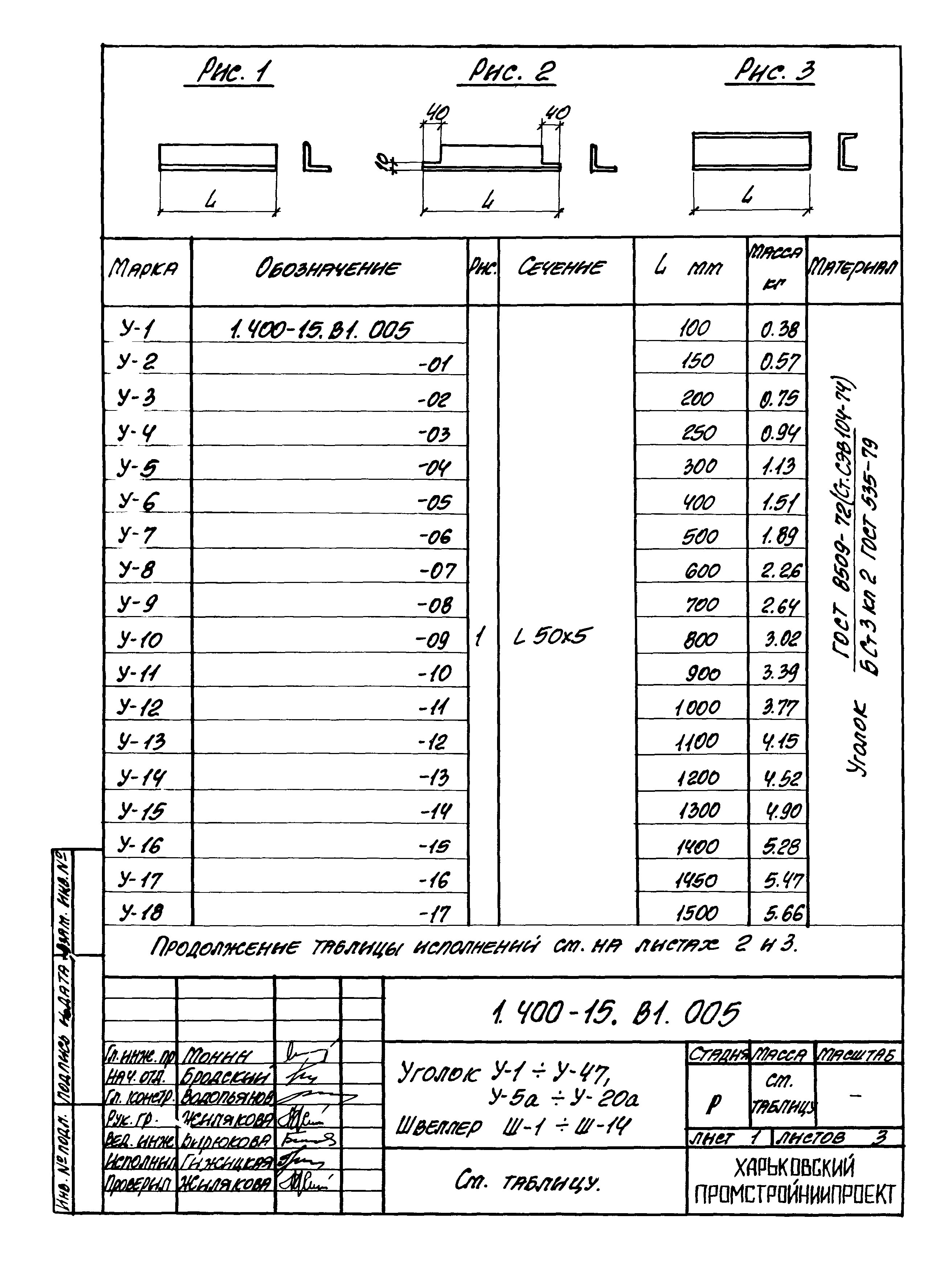 Серия 1.400-15