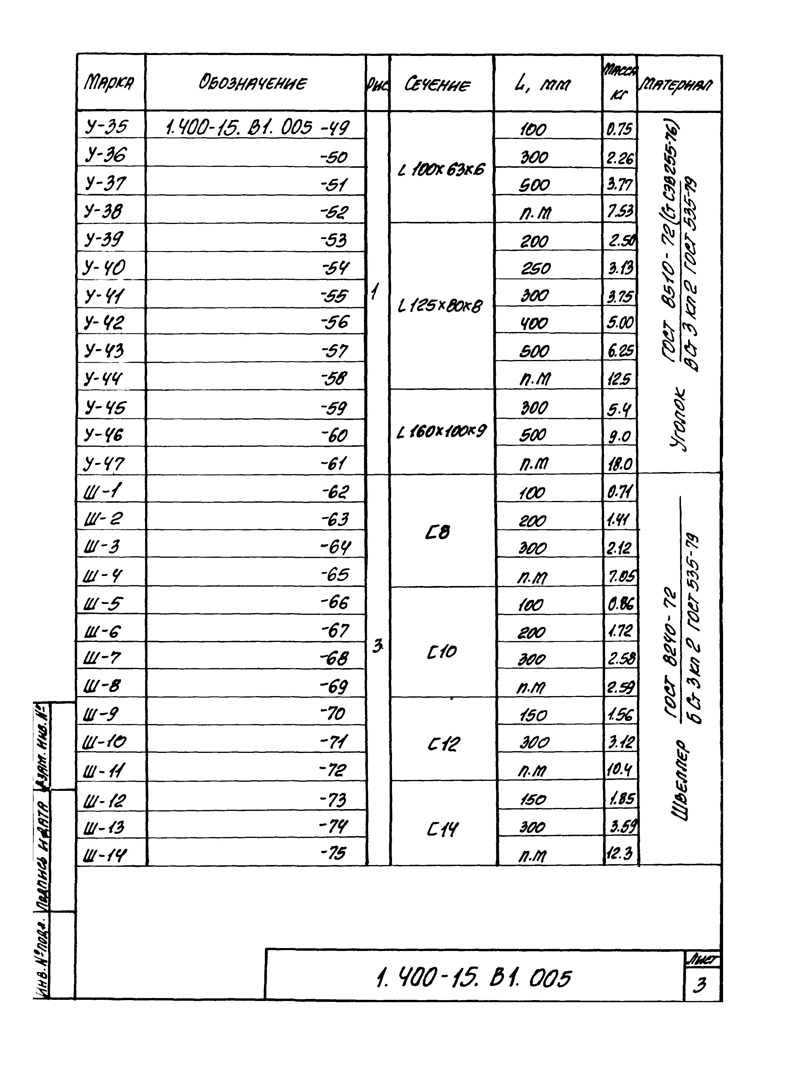 Серия 1.400-15