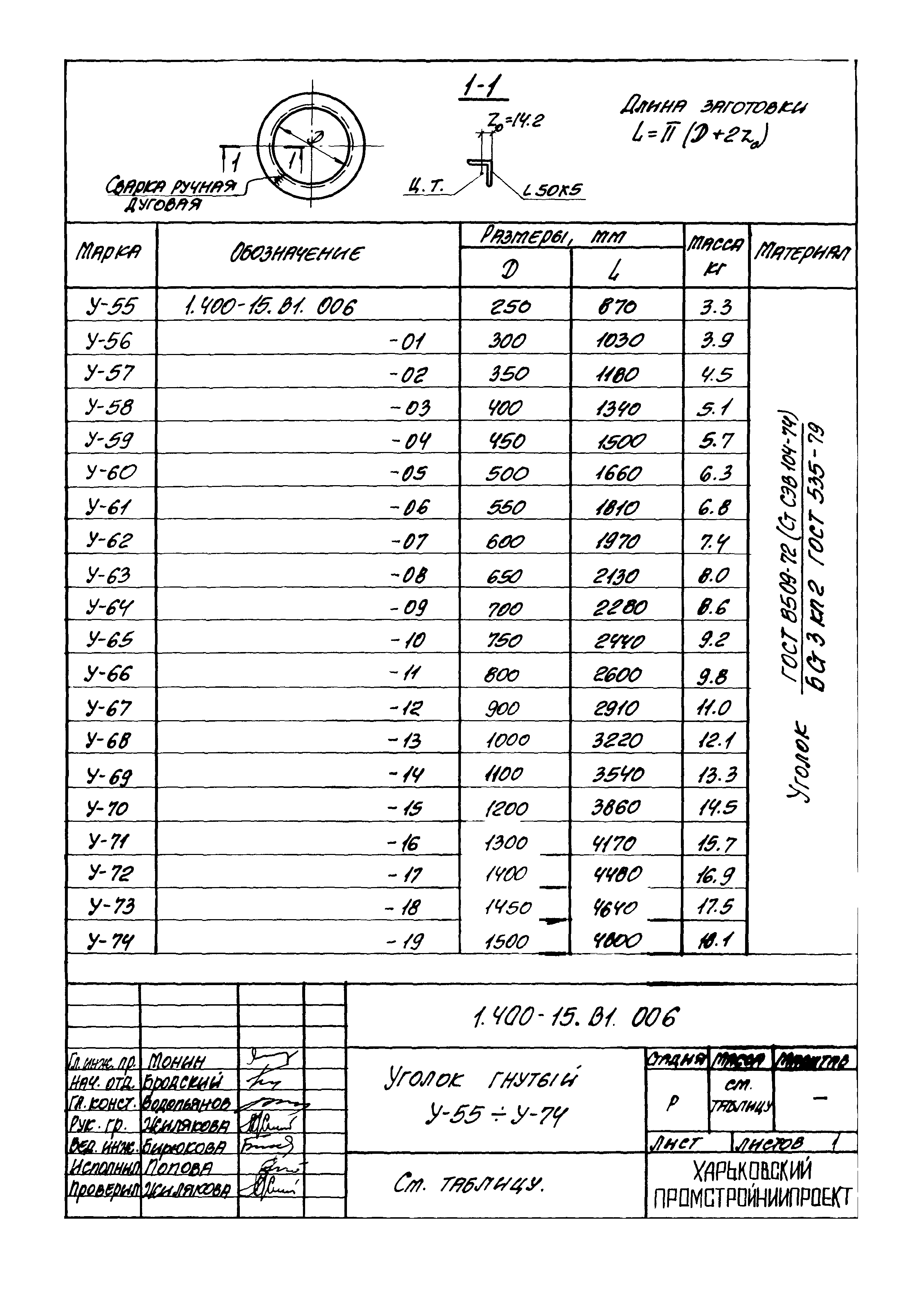 Серия 1.400-15