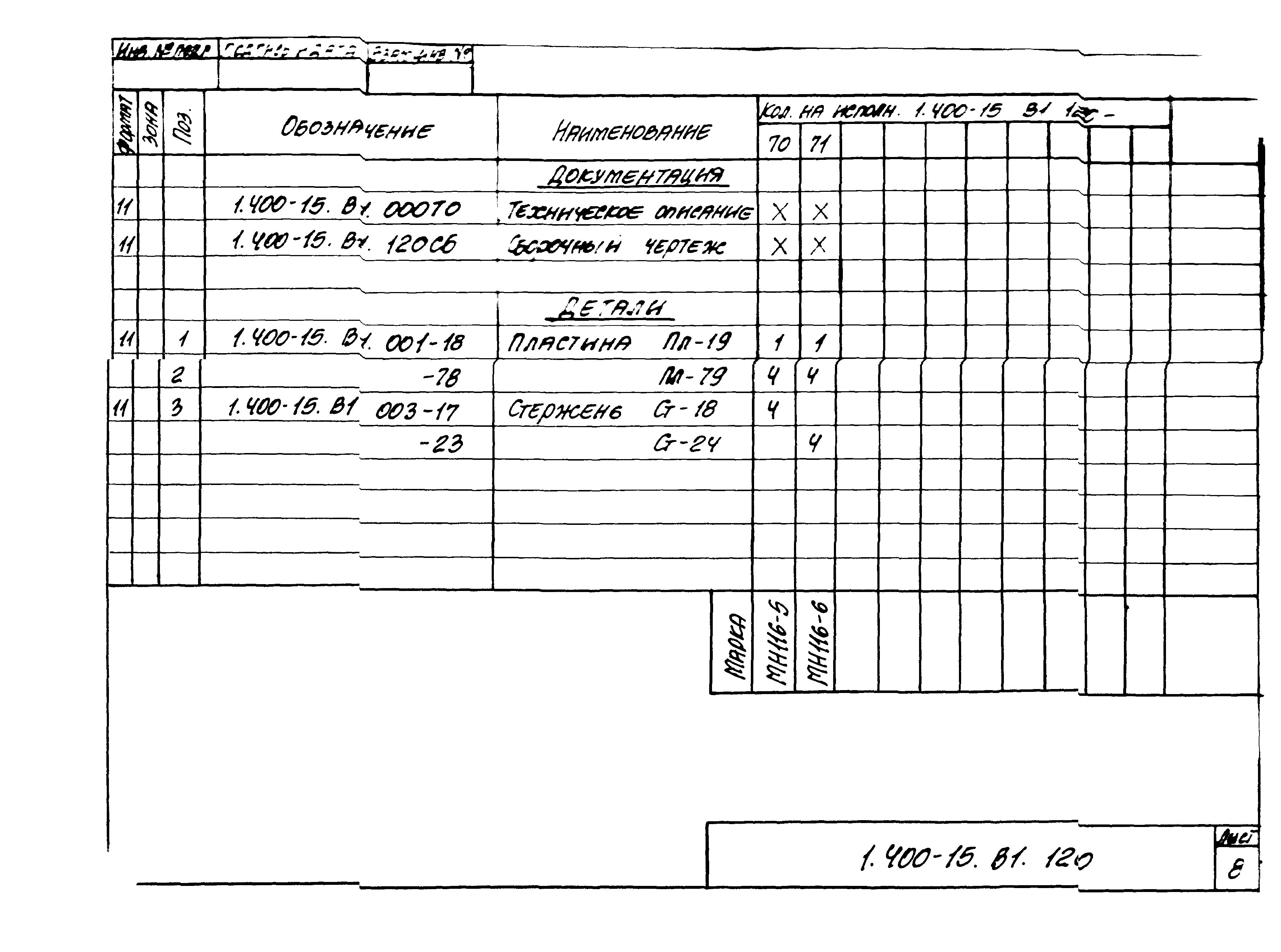 Серия 1.400-15