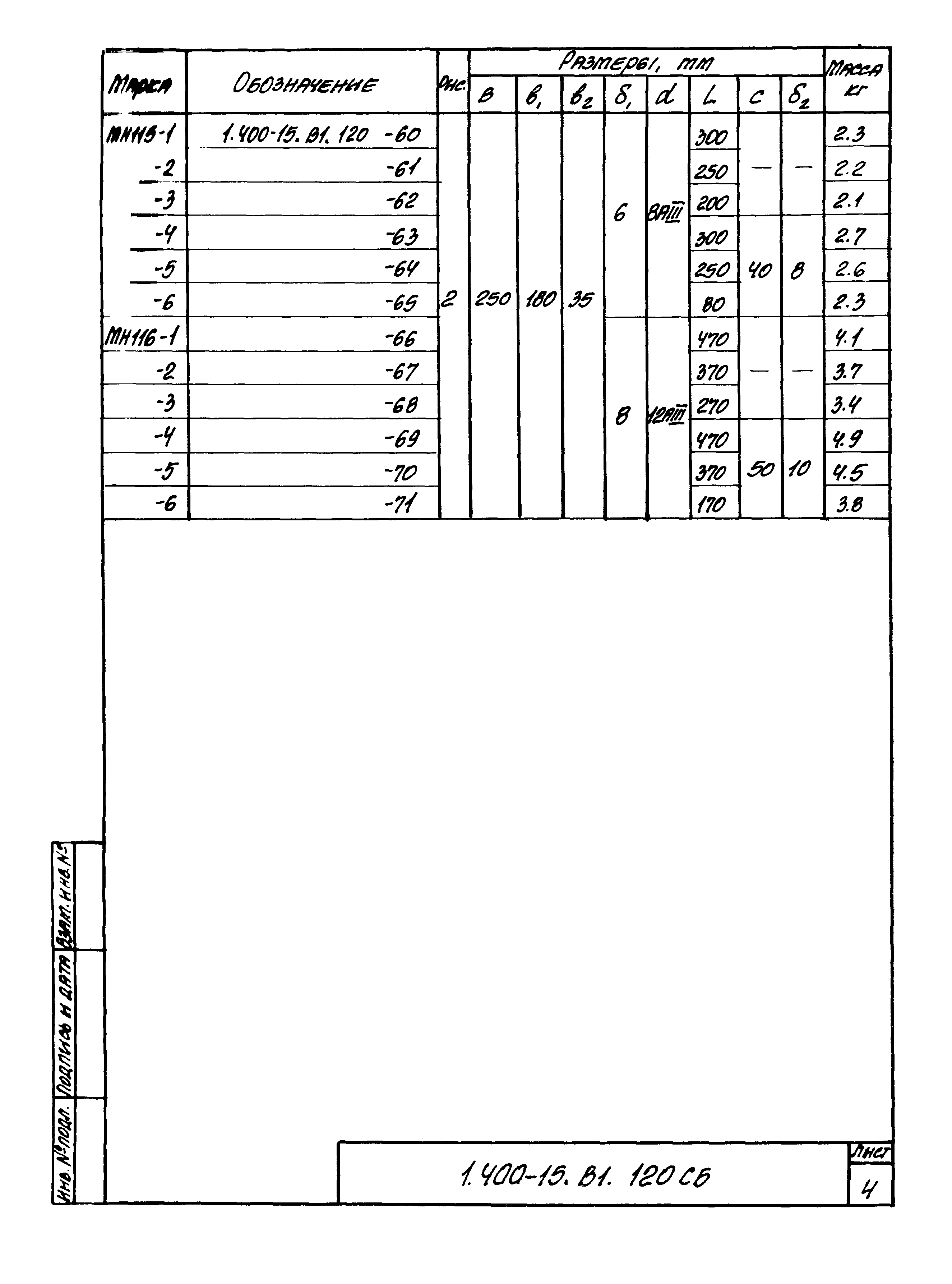 Серия 1.400-15