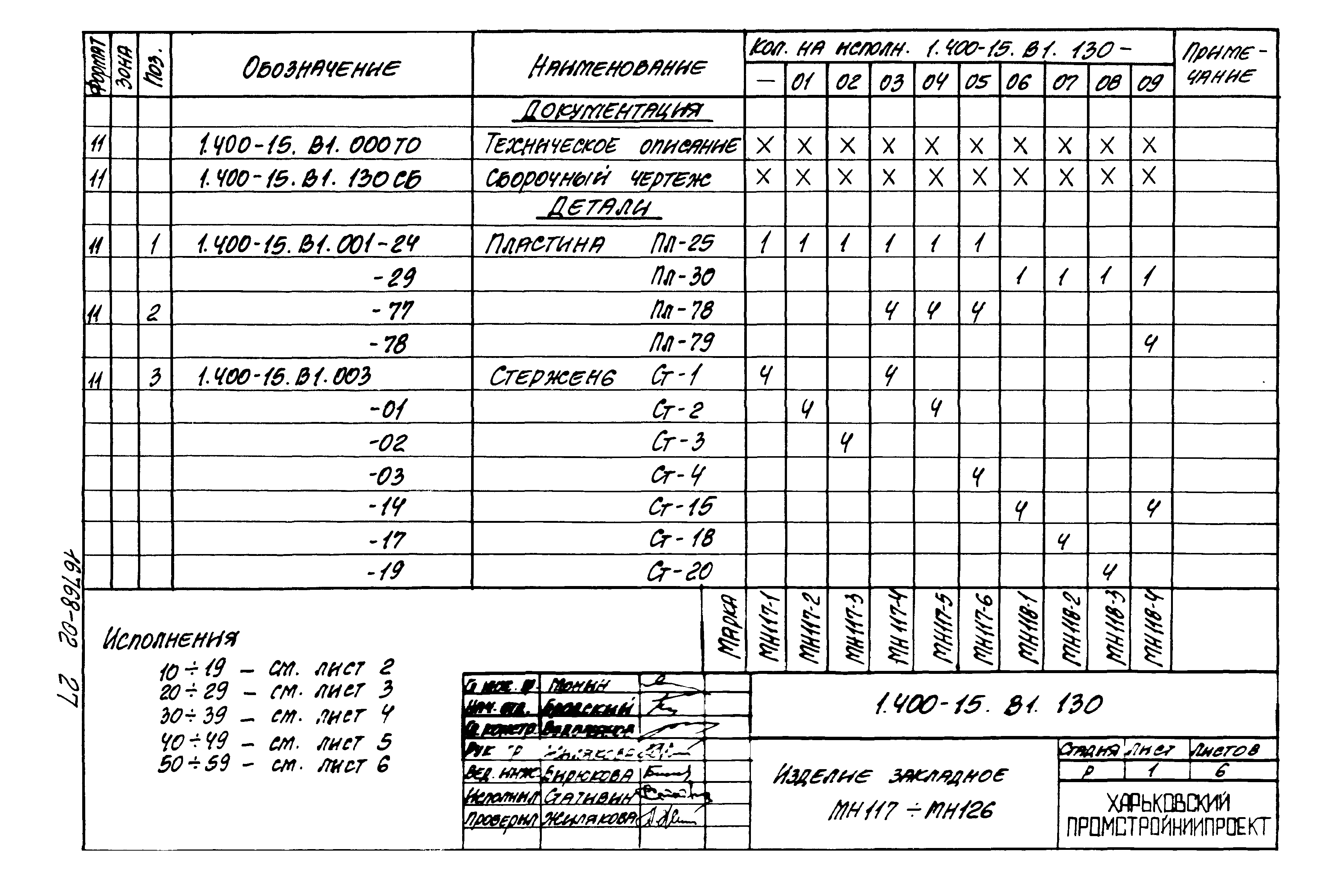 Серия 1.400-15