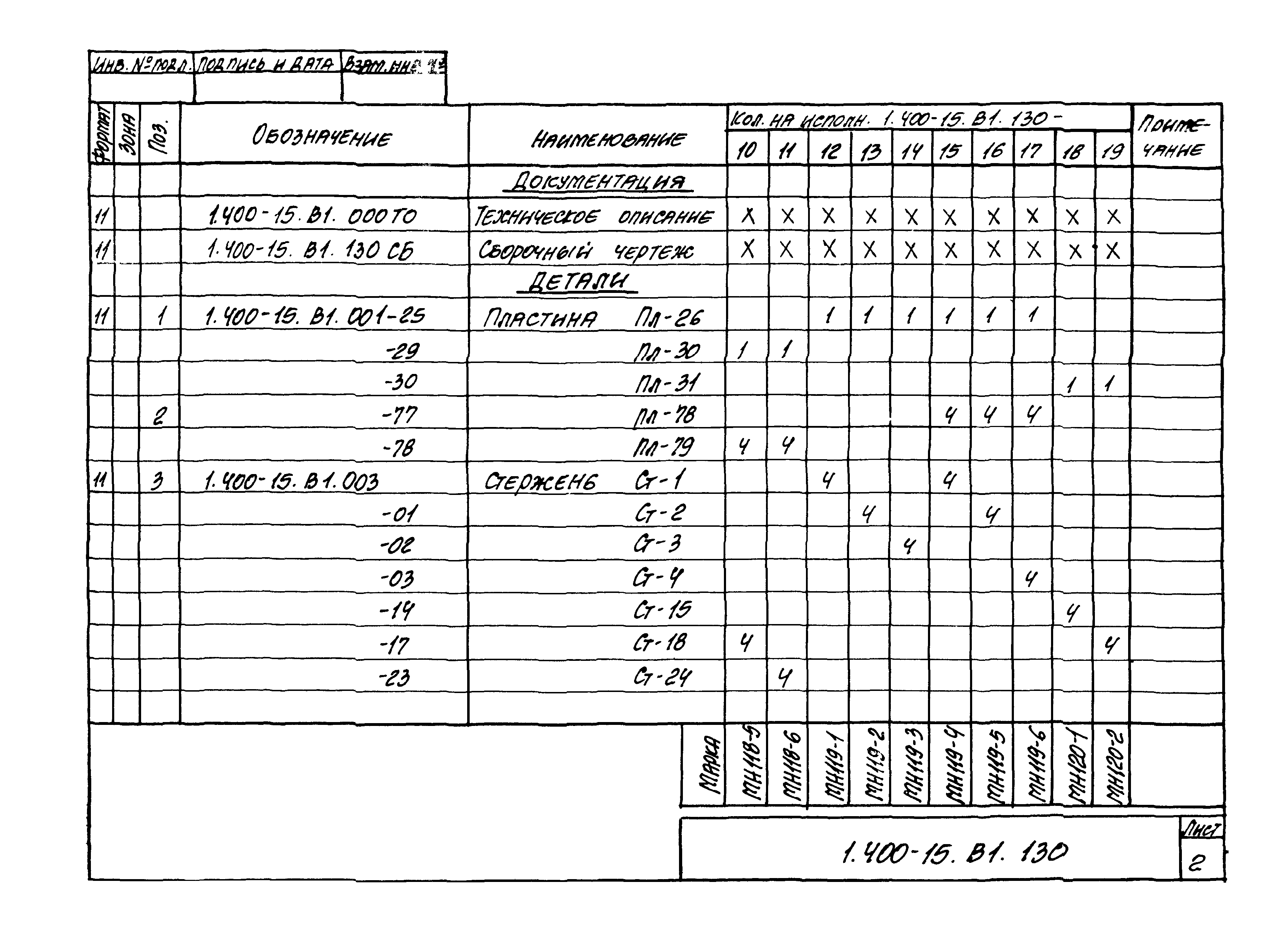 Серия 1.400-15