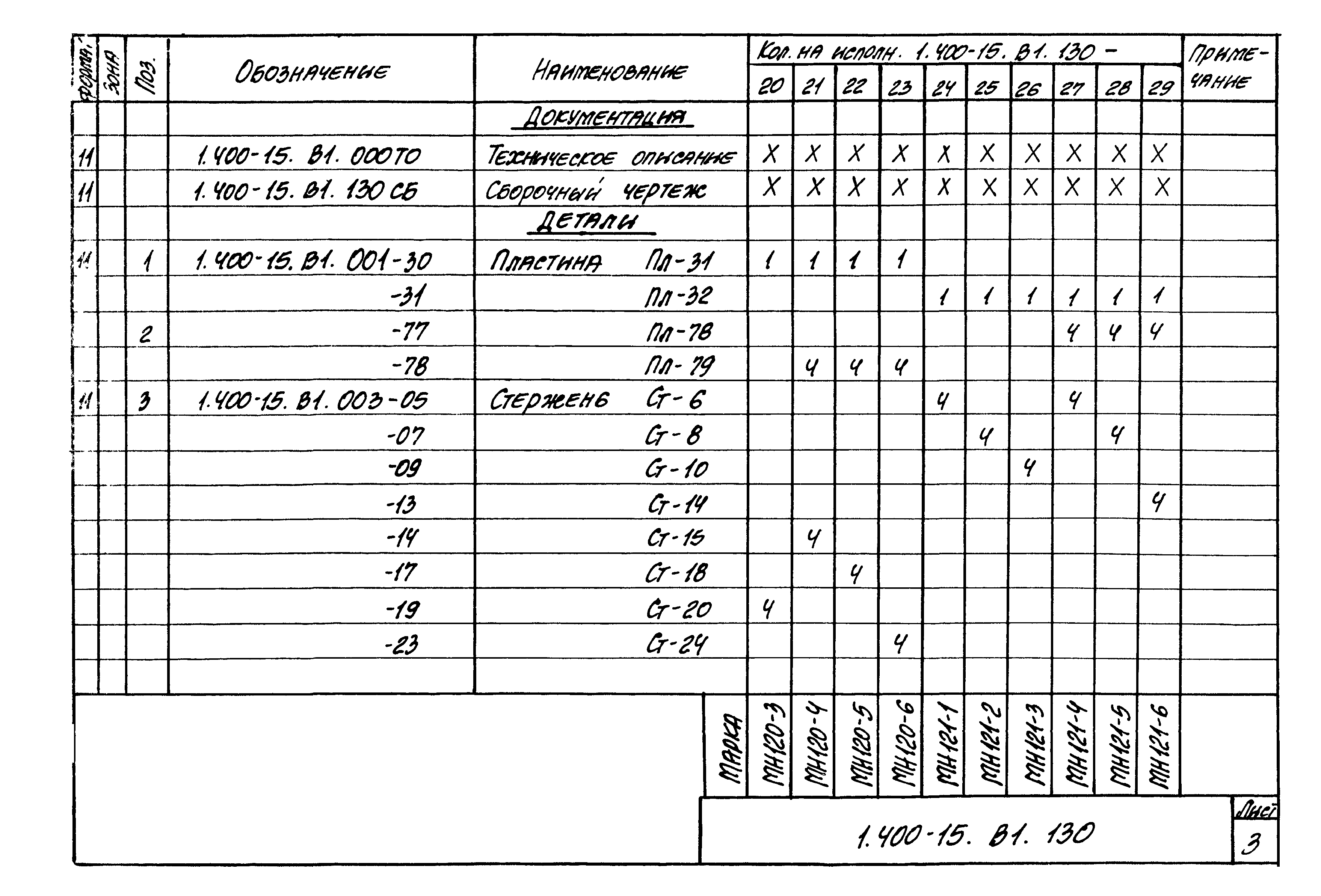 Серия 1.400-15