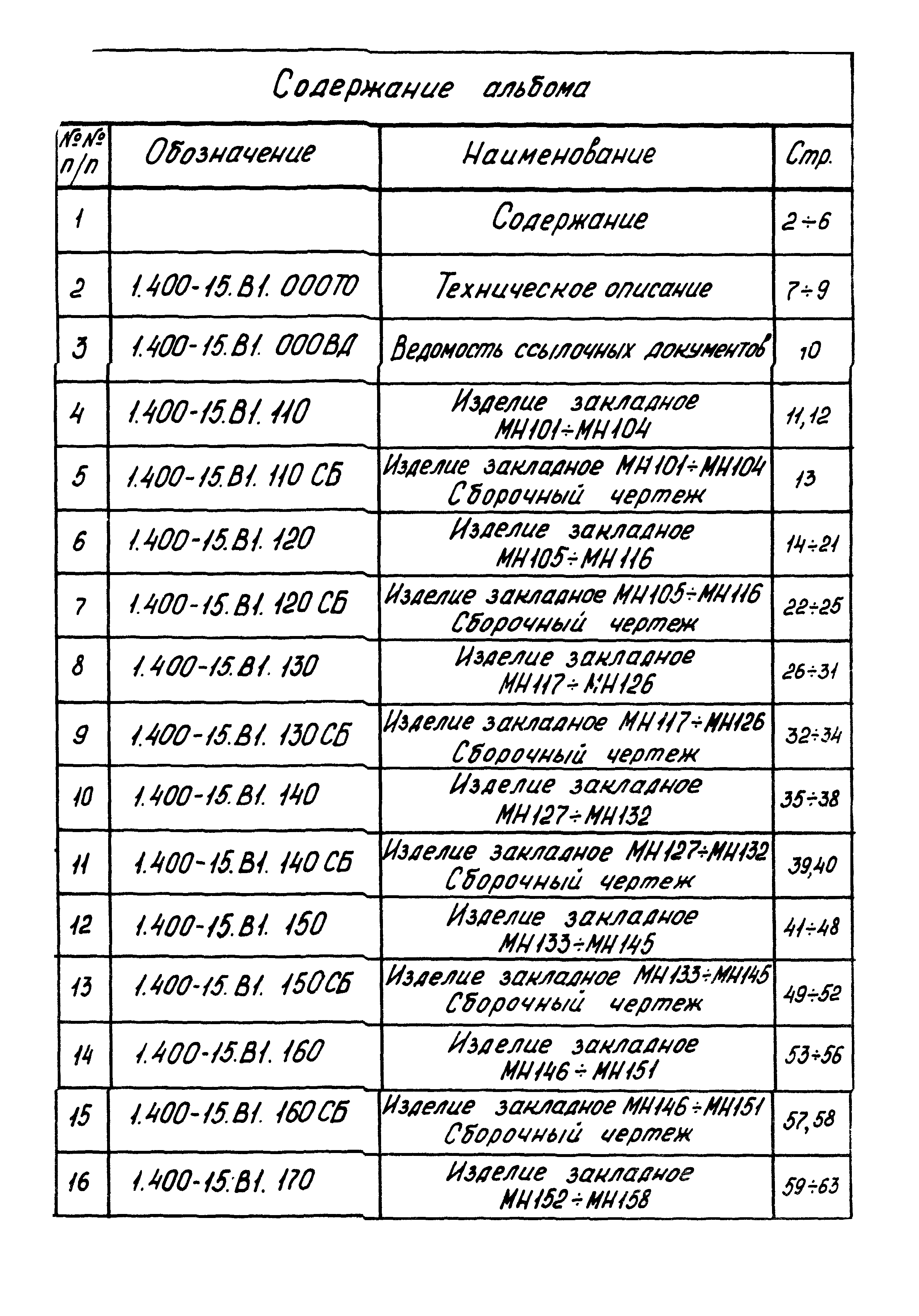 Серия 1.400-15