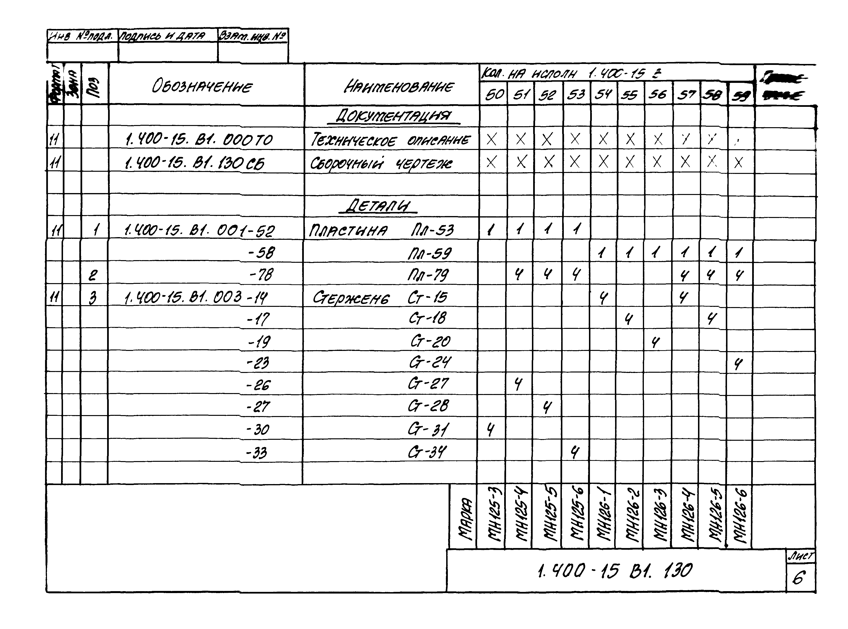 Серия 1.400-15