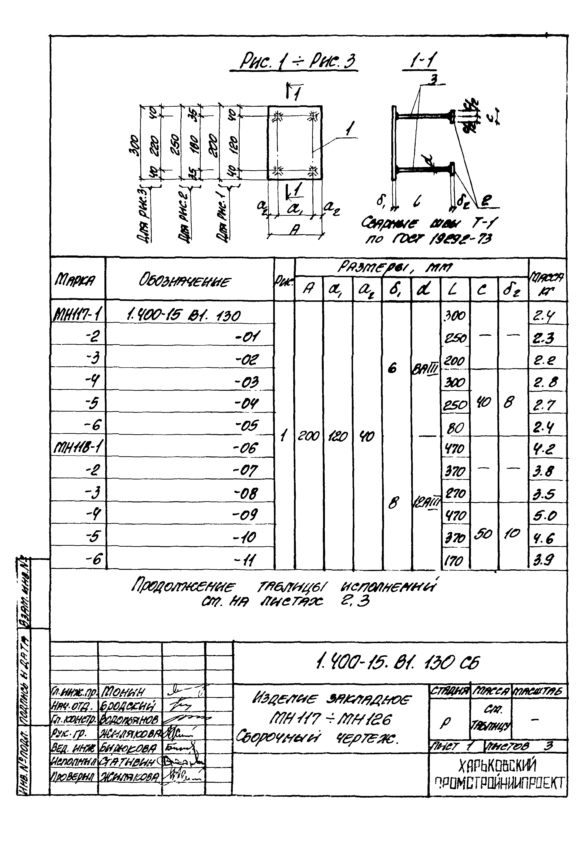 Серия 1.400-15