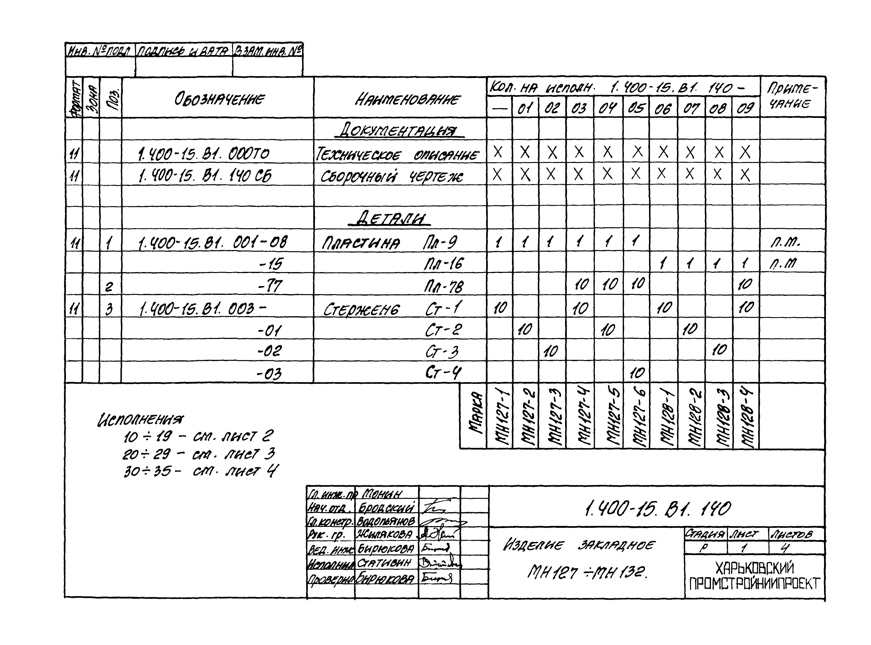 Серия 1.400-15