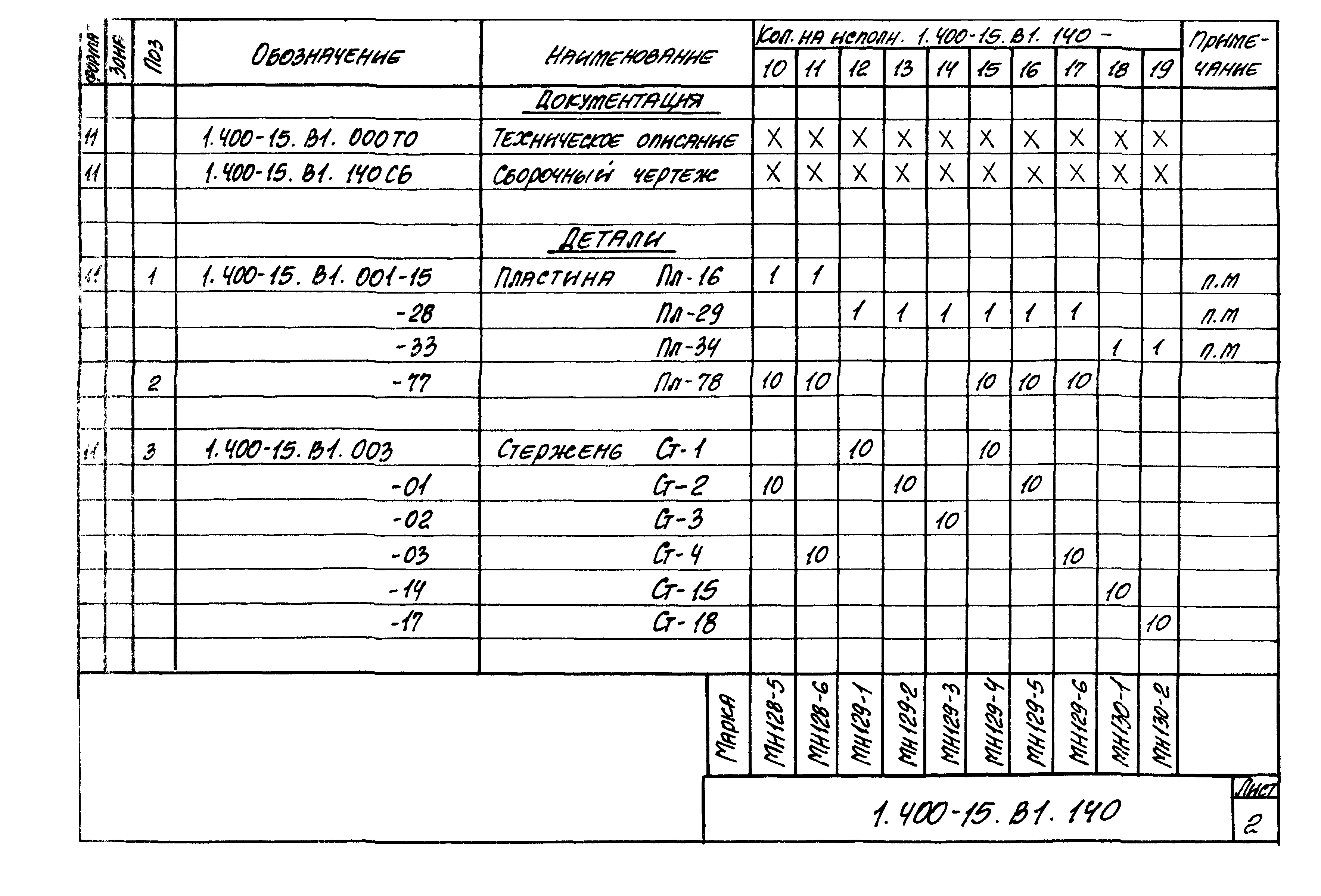 Серия 1.400-15