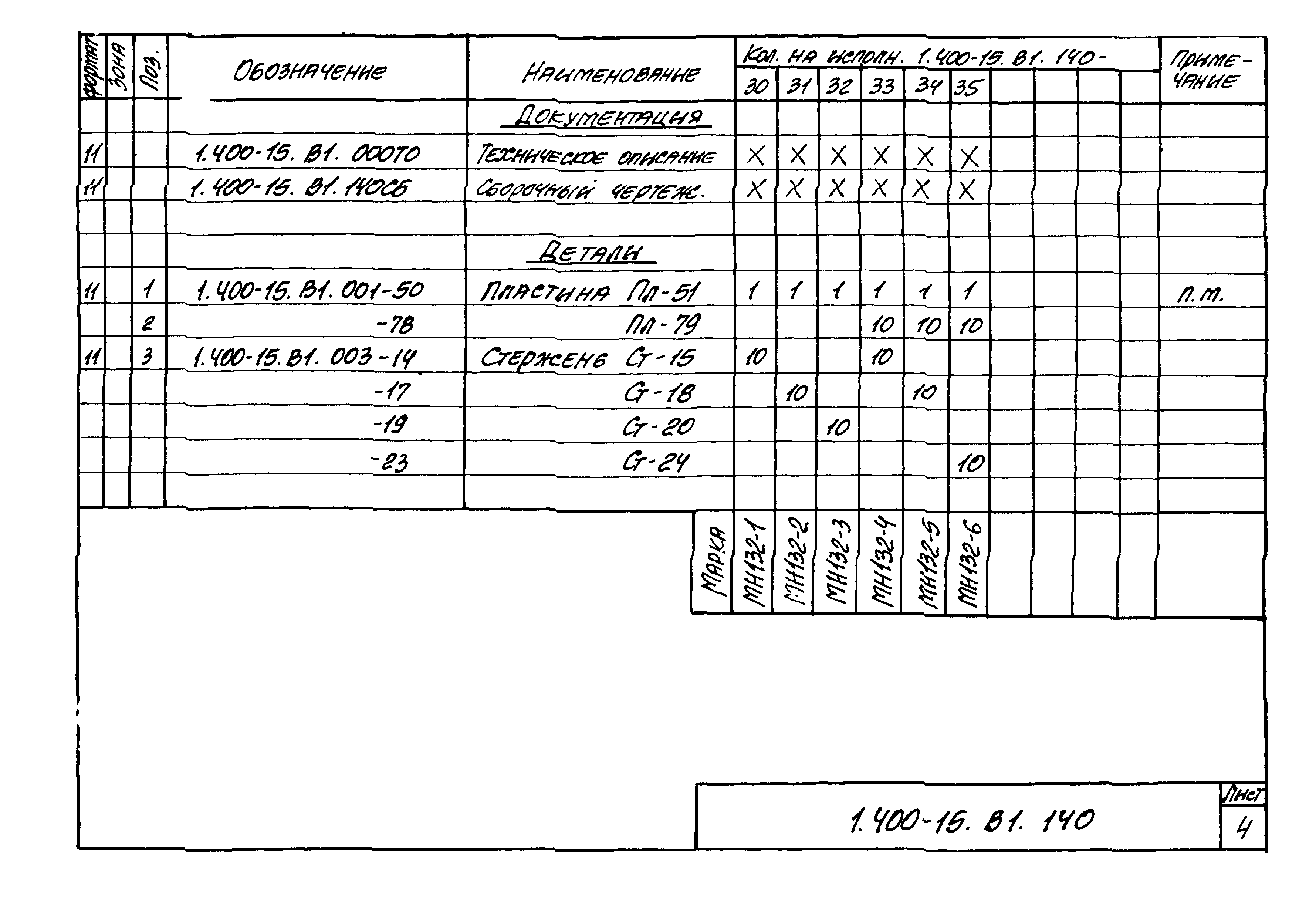 Серия 1.400-15