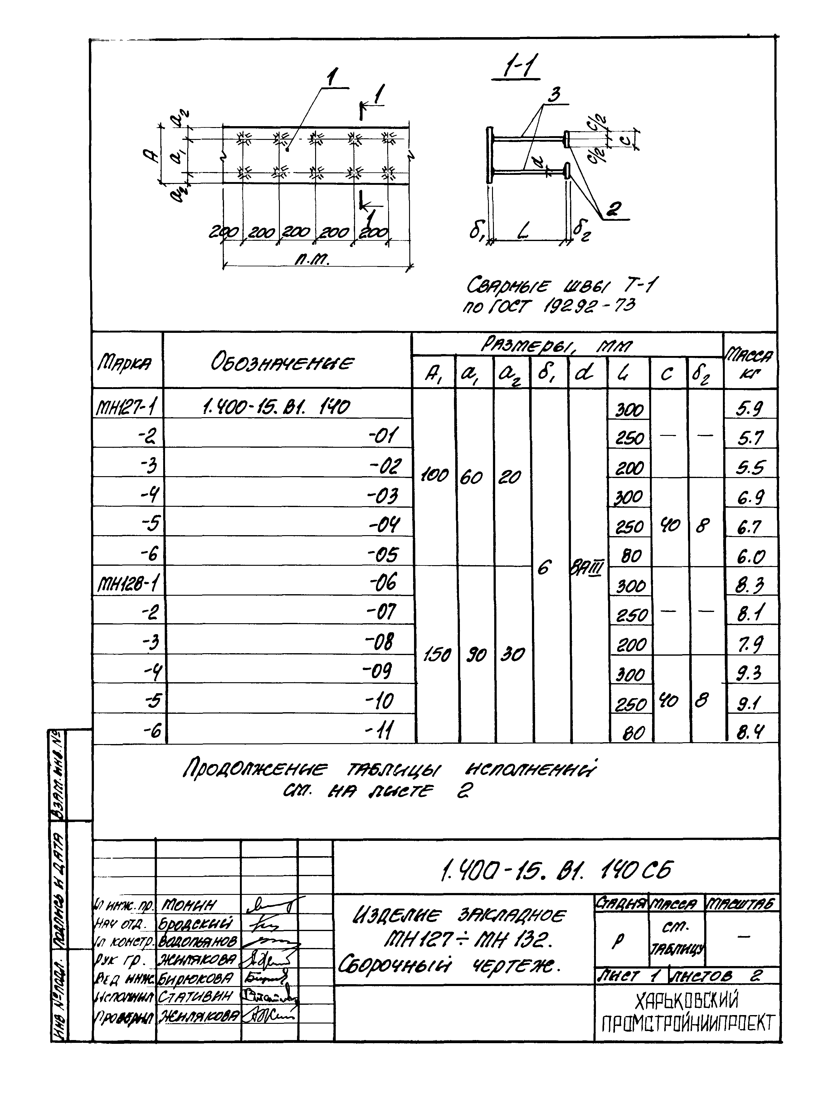 Серия 1.400-15