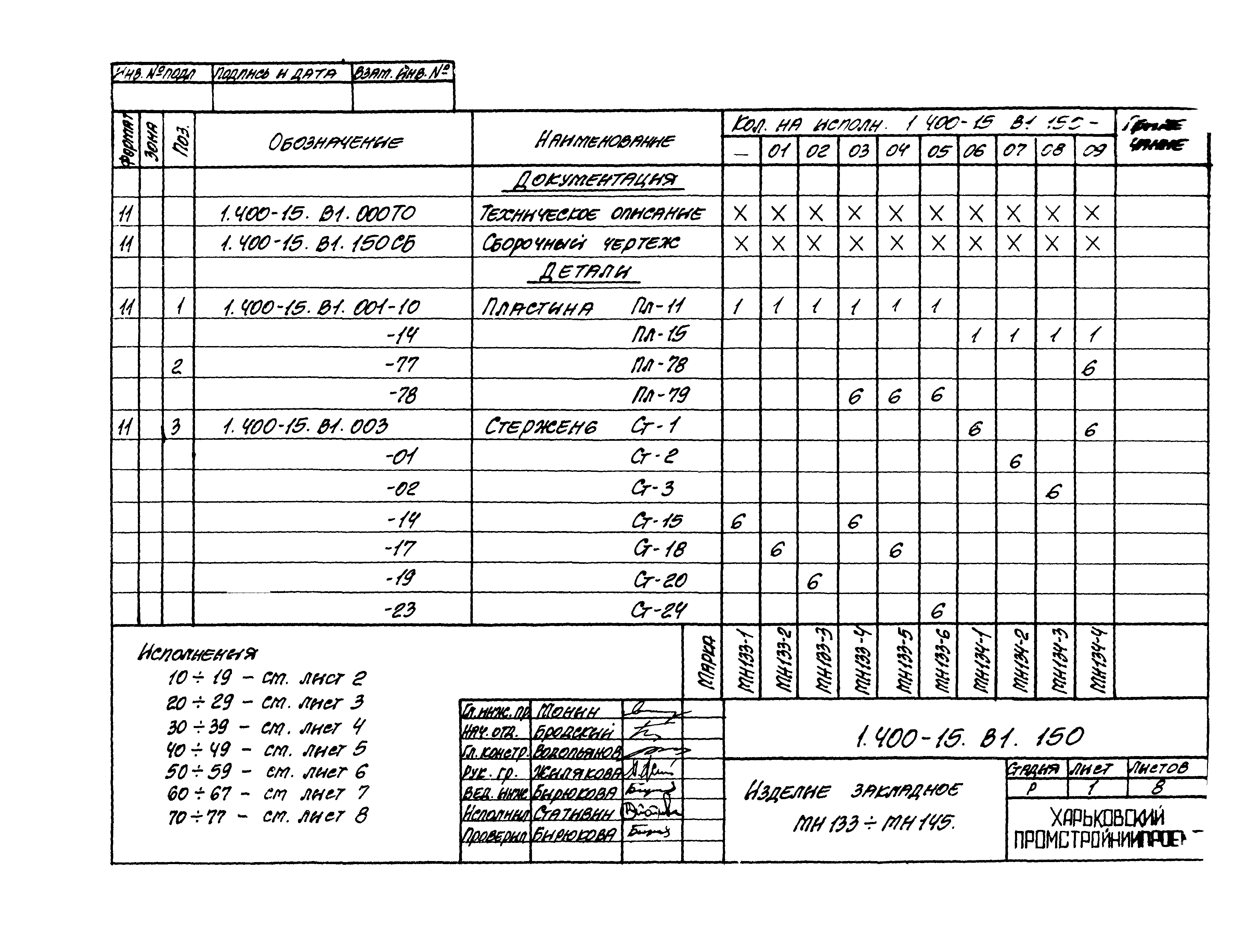 Серия 1.400-15